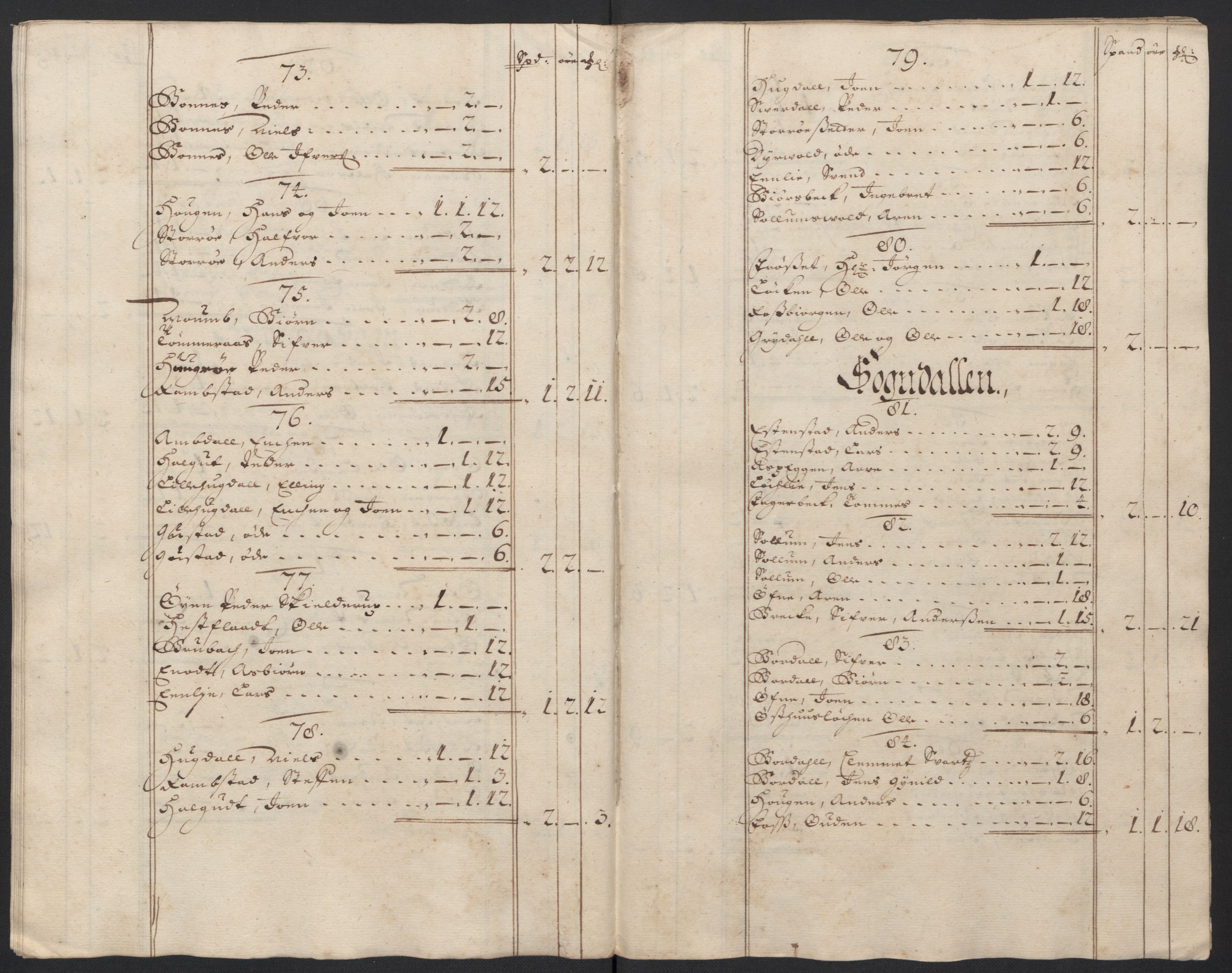 Rentekammeret inntil 1814, Reviderte regnskaper, Fogderegnskap, AV/RA-EA-4092/R60/L3954: Fogderegnskap Orkdal og Gauldal, 1704, p. 316