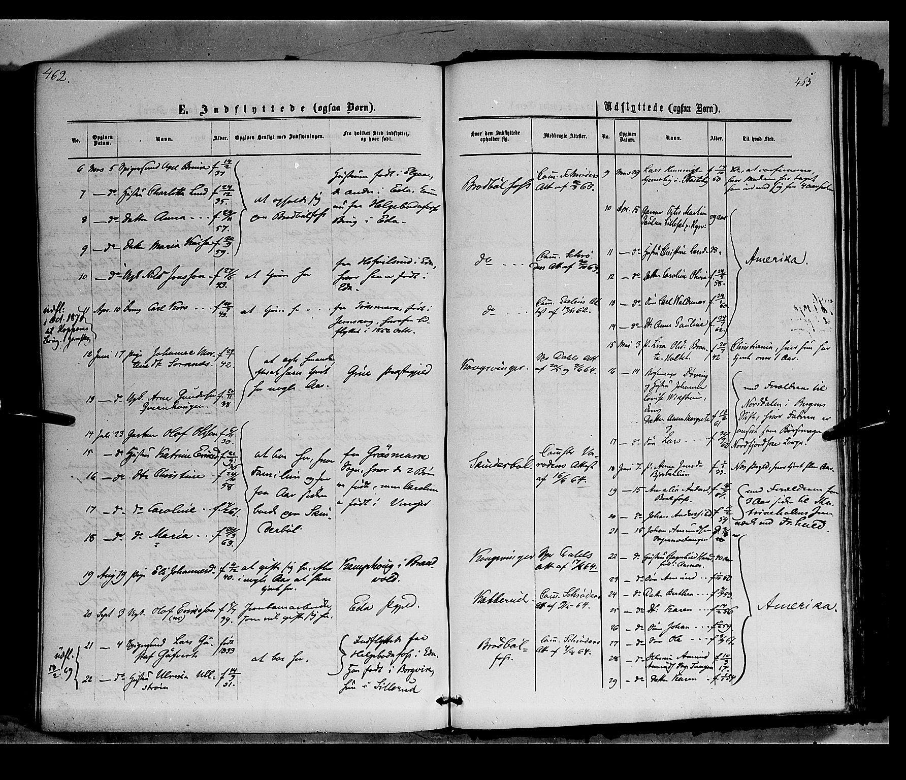 Vinger prestekontor, AV/SAH-PREST-024/H/Ha/Haa/L0011: Parish register (official) no. 11, 1862-1870, p. 463