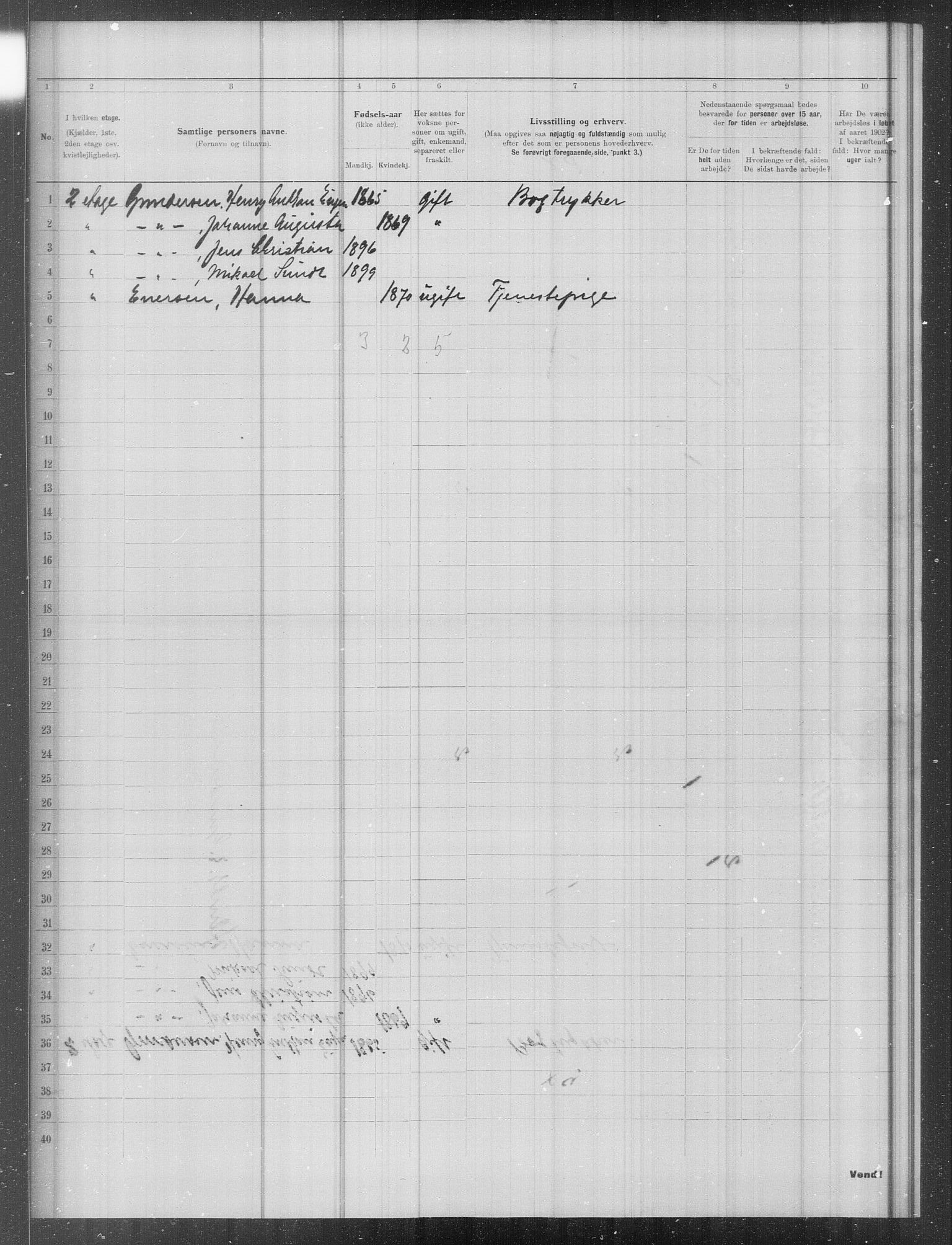 OBA, Municipal Census 1902 for Kristiania, 1902, p. 13198