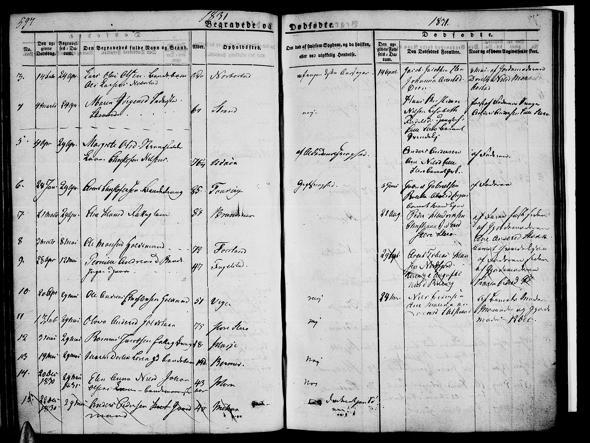 Ministerialprotokoller, klokkerbøker og fødselsregistre - Nordland, SAT/A-1459/838/L0548: Parish register (official) no. 838A06, 1829-1839, p. 597-598