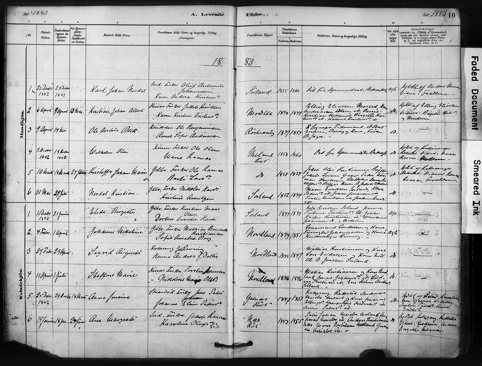 Ministerialprotokoller, klokkerbøker og fødselsregistre - Nordland, AV/SAT-A-1459/807/L0122: Parish register (official) no. 807A05, 1880-1902, p. 10