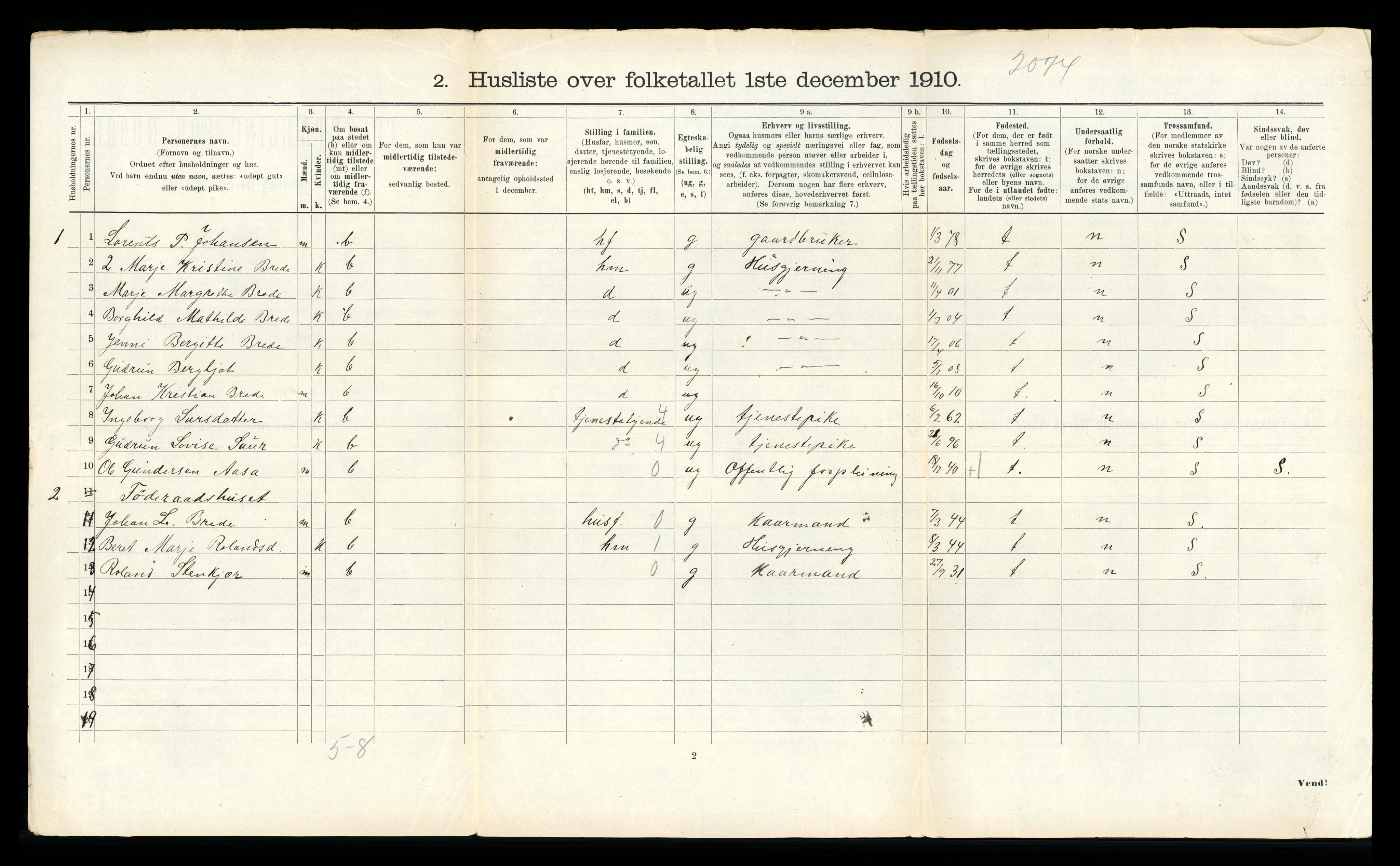 RA, 1910 census for Snåsa, 1910, p. 851