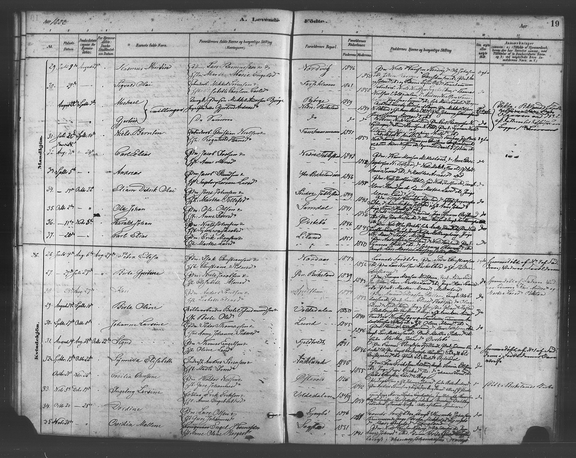 Fana Sokneprestembete, SAB/A-75101/H/Haa/Haab/L0001: Parish register (official) no. B 1, 1878-1889, p. 19