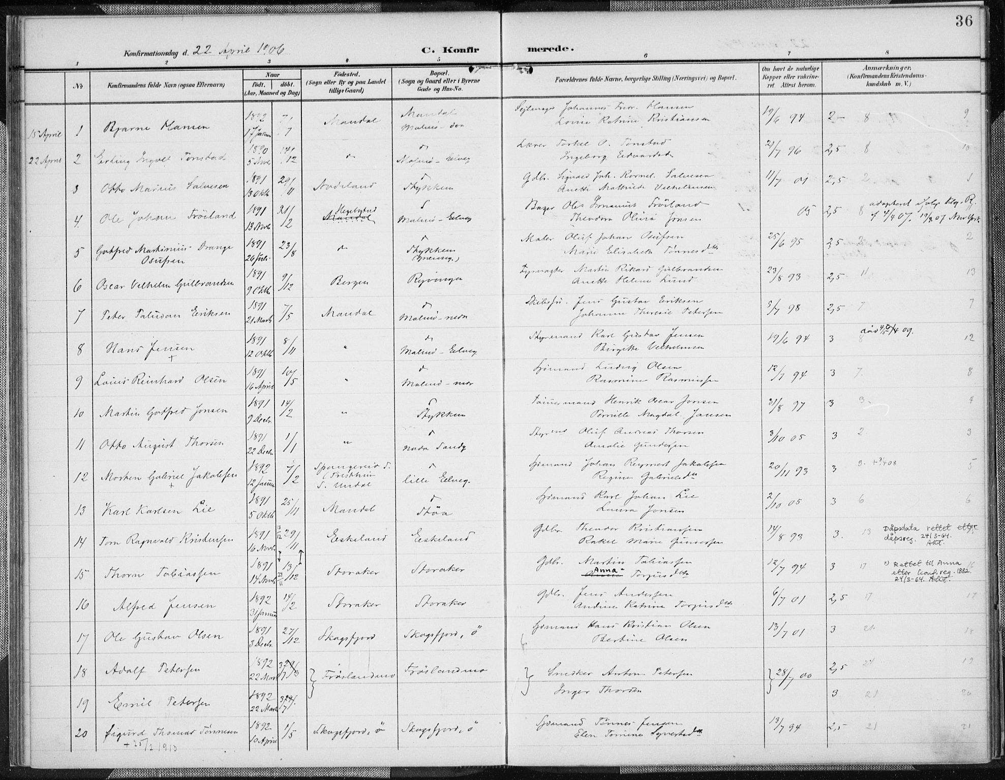 Mandal sokneprestkontor, SAK/1111-0030/F/Fa/Faa/L0019: Parish register (official) no. A 19, 1902-1912, p. 36