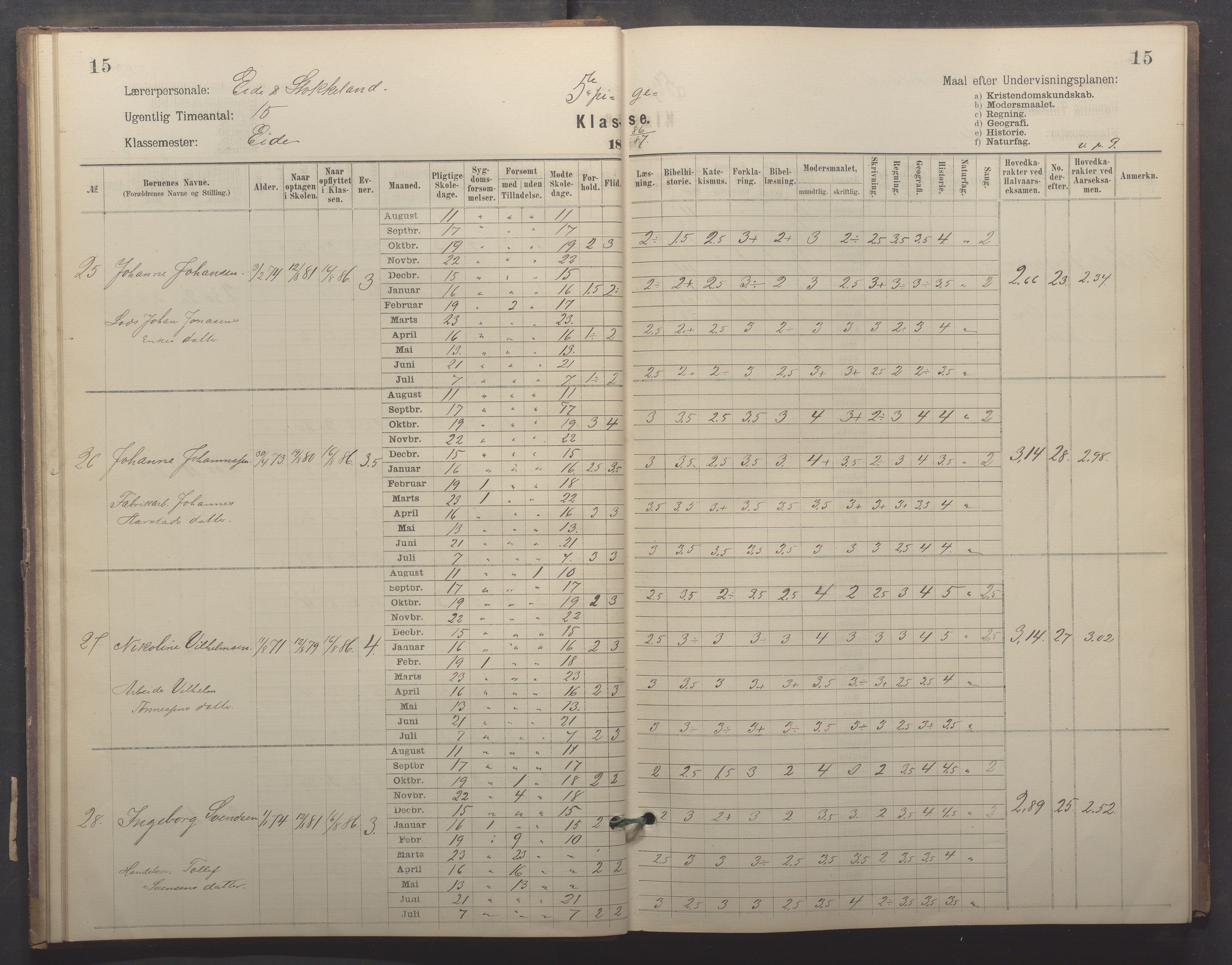 Egersund kommune (Ladested) - Egersund almueskole/folkeskole, IKAR/K-100521/H/L0022: Skoleprotokoll - Almueskolen, 5. klasse, 1886-1892, p. 15