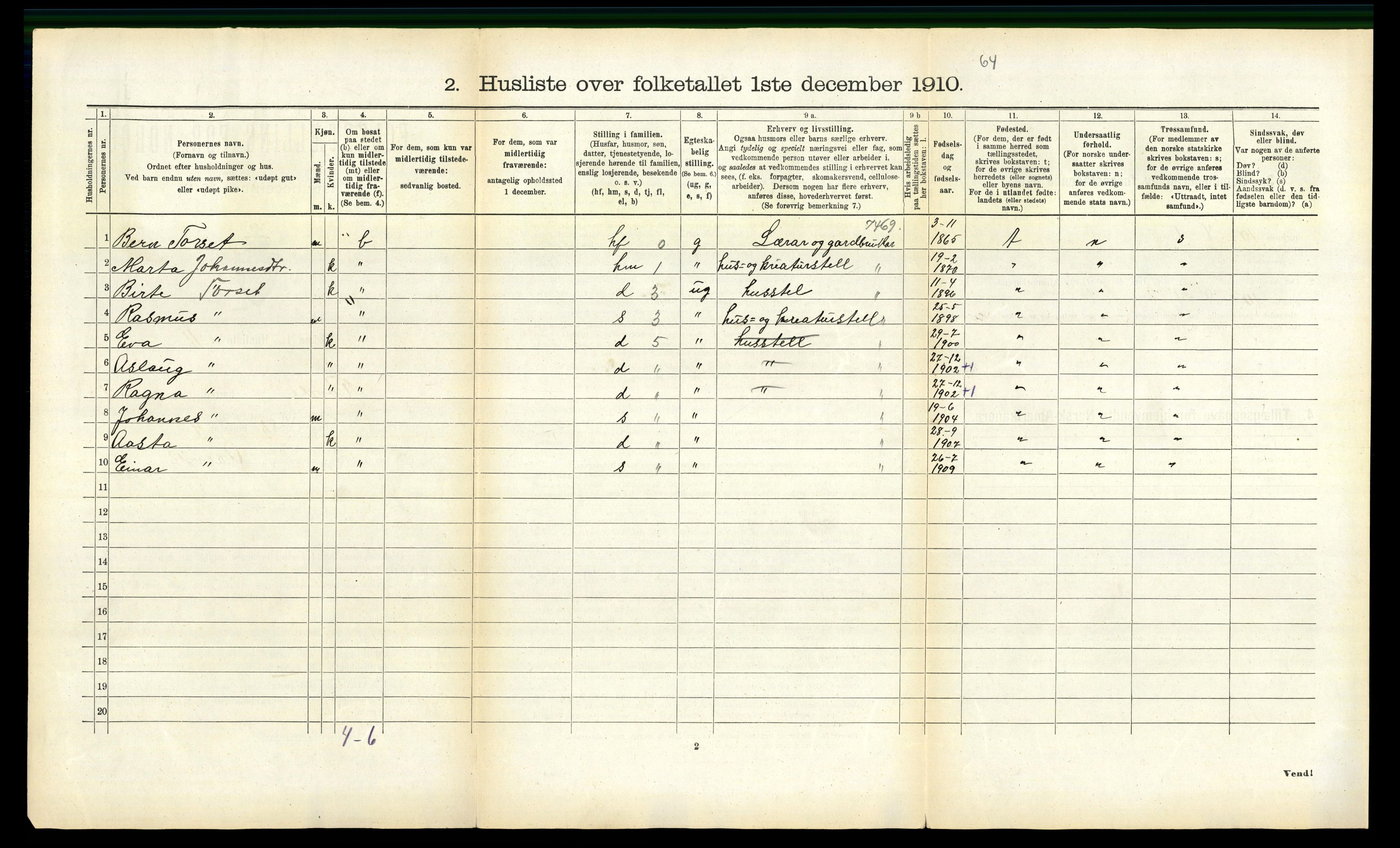 RA, 1910 census for Rovde, 1910, p. 45