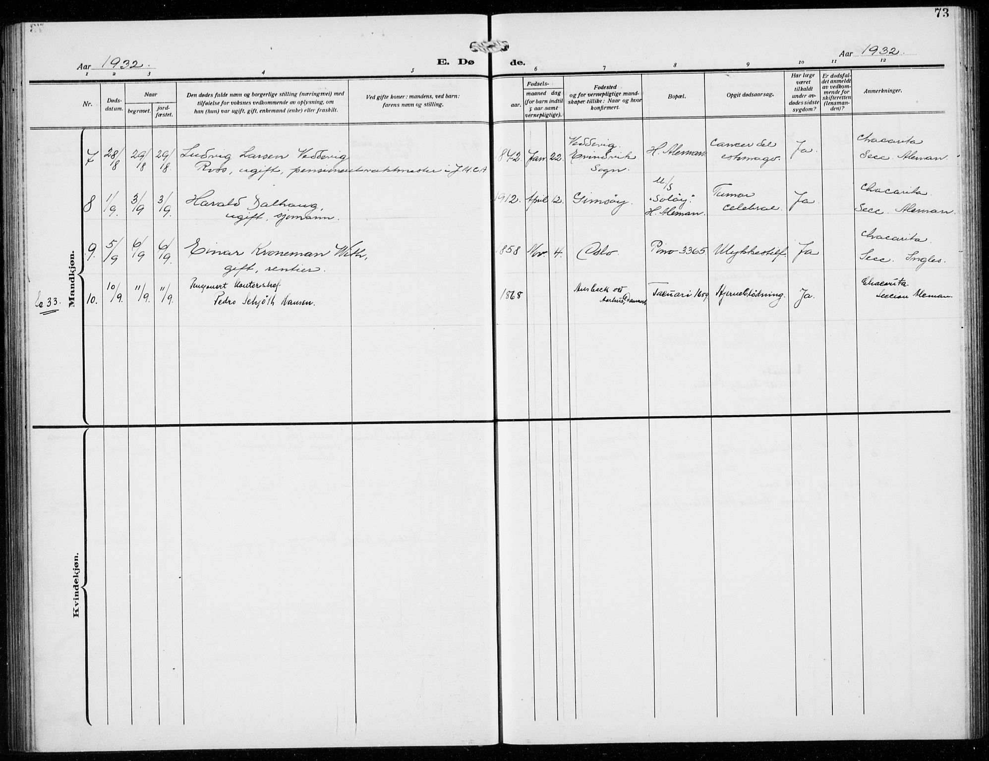 Den norske sjømannsmisjon i utlandet/Syd-Amerika (Buenos Aires m.fl.), AV/SAB-SAB/PA-0118/H/Ha/L0003: Parish register (official) no. A 3, 1920-1938, p. 73