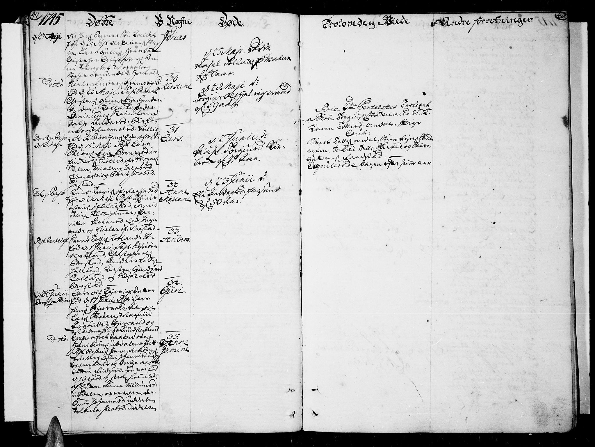 Lista sokneprestkontor, AV/SAK-1111-0027/F/Fa/L0003: Parish register (official) no. A 3 /1, 1743-1767, p. 47-48