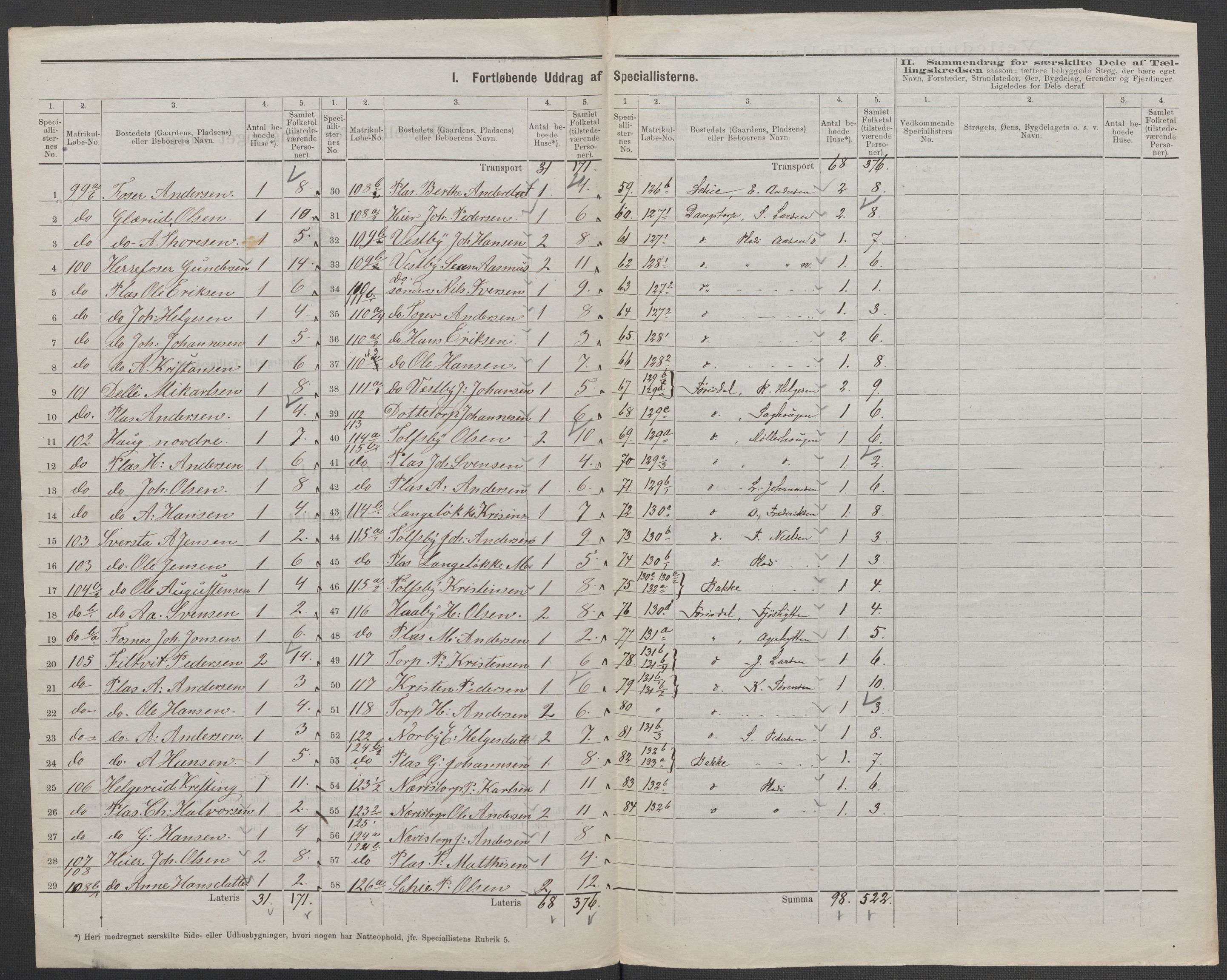 RA, 1875 census for 0128P Rakkestad, 1875, p. 32