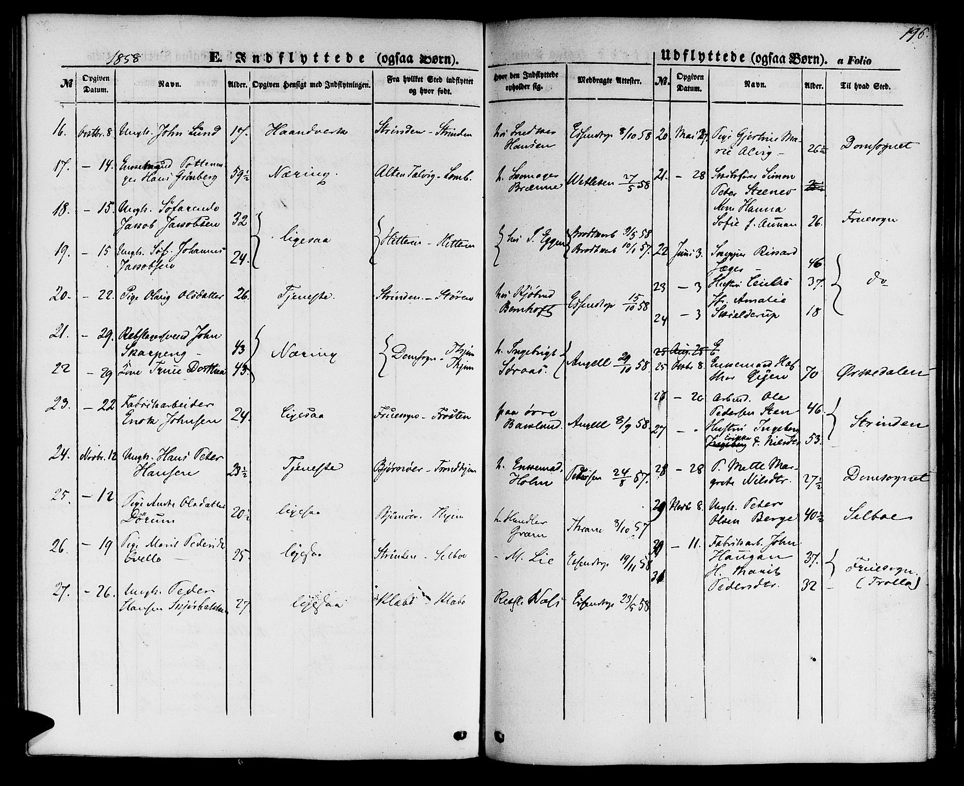 Ministerialprotokoller, klokkerbøker og fødselsregistre - Sør-Trøndelag, SAT/A-1456/604/L0184: Parish register (official) no. 604A05, 1851-1860, p. 196
