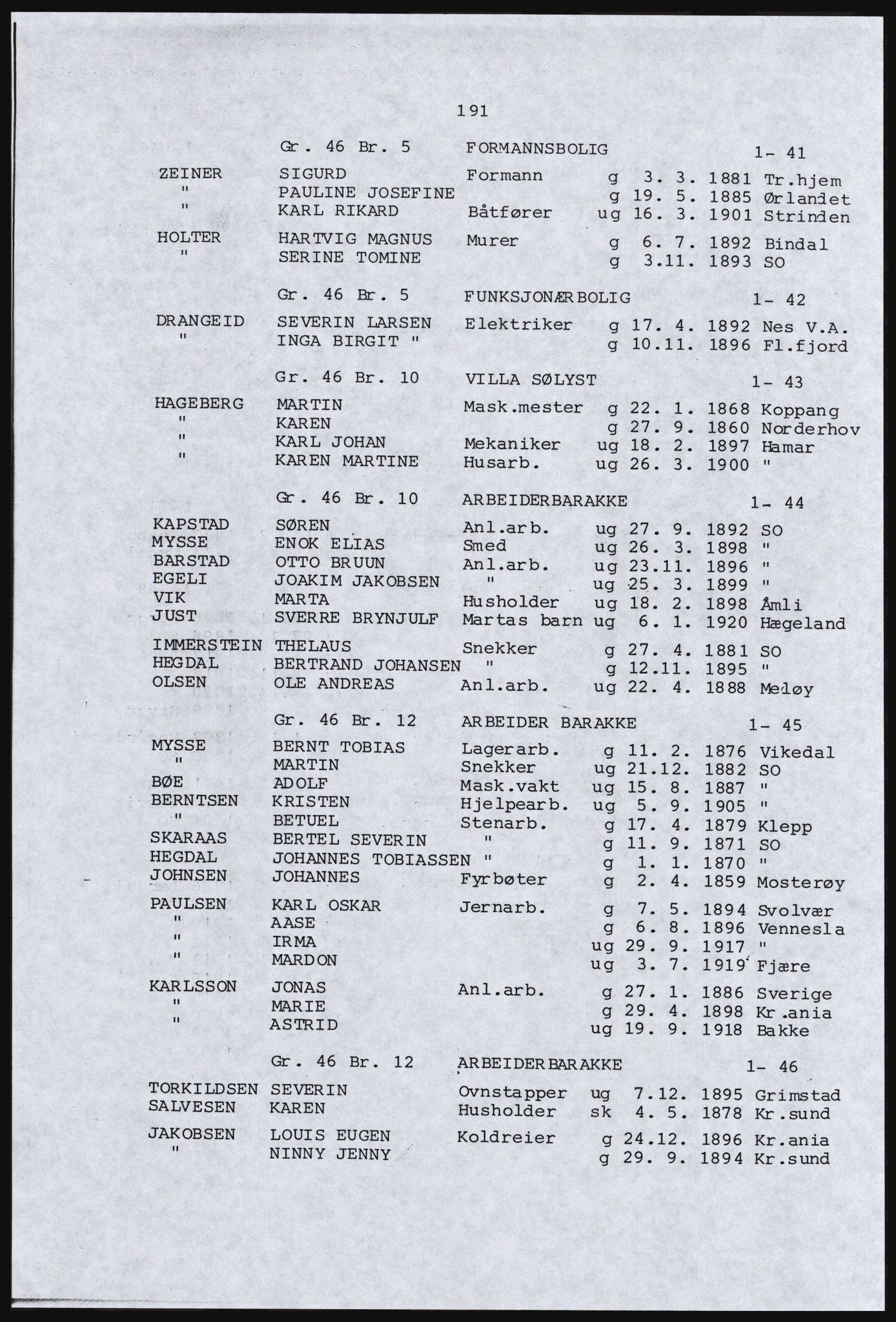 SAST, Copy of 1920 census for Dalane, 1920, p. 645