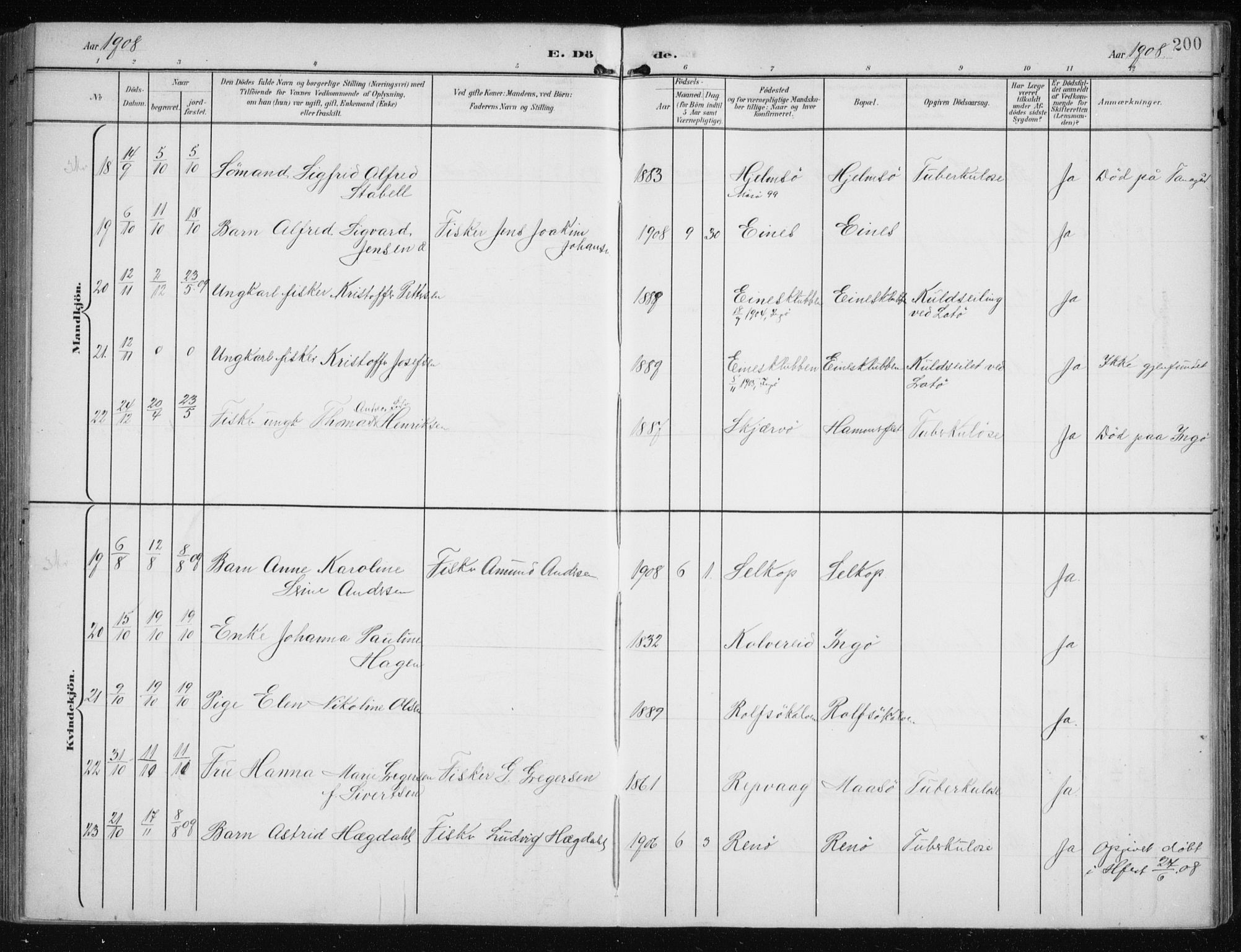 Måsøy sokneprestkontor, SATØ/S-1348/H/Ha/L0009kirke: Parish register (official) no. 9, 1903-1914, p. 200