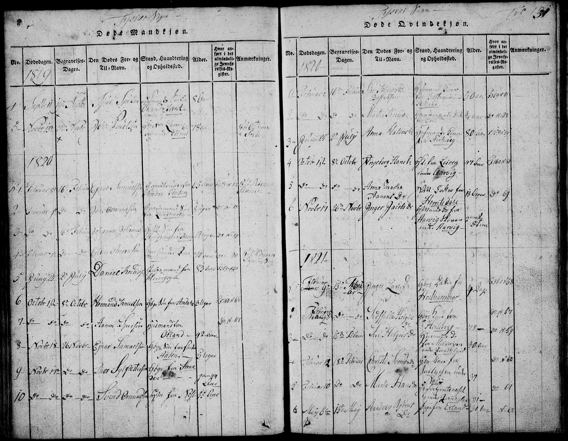 Skjold sokneprestkontor, SAST/A-101847/H/Ha/Hab/L0002: Parish register (copy) no. B 2 /1, 1815-1830, p. 131
