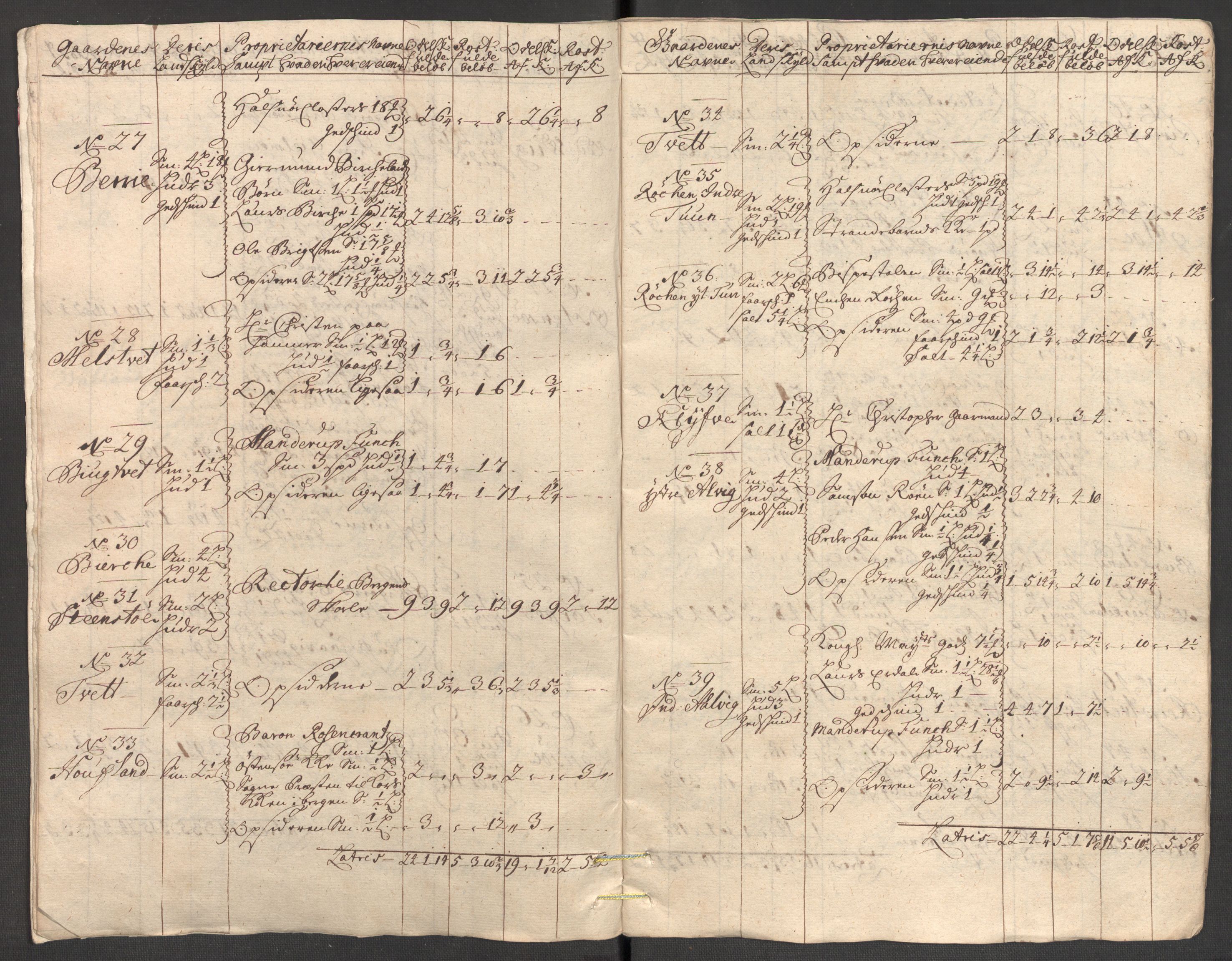 Rentekammeret inntil 1814, Reviderte regnskaper, Fogderegnskap, AV/RA-EA-4092/R48/L2981: Fogderegnskap Sunnhordland og Hardanger, 1703, p. 169