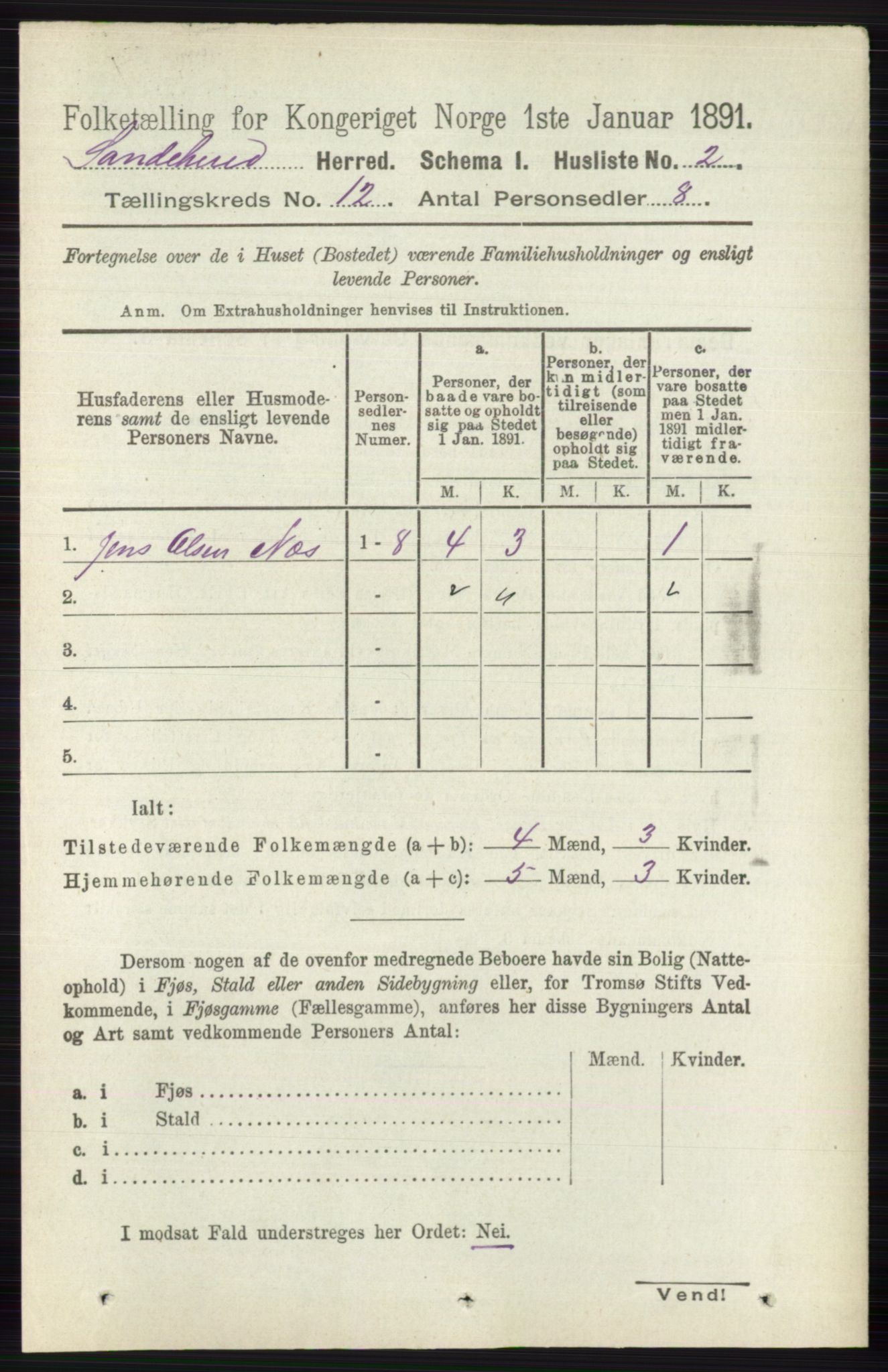 RA, 1891 census for 0724 Sandeherred, 1891, p. 7249