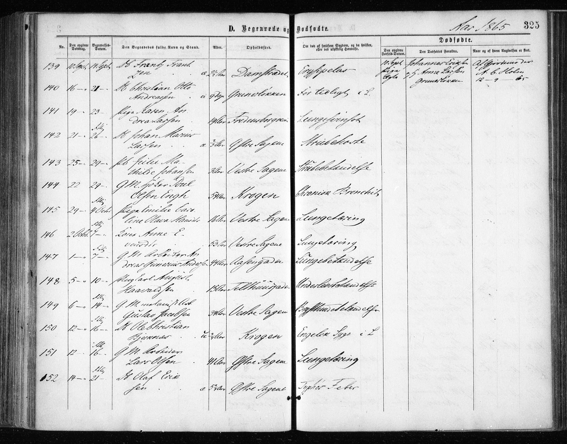 Gamle Aker prestekontor Kirkebøker, AV/SAO-A-10617a/F/L0002: Parish register (official) no. 2, 1864-1872, p. 325