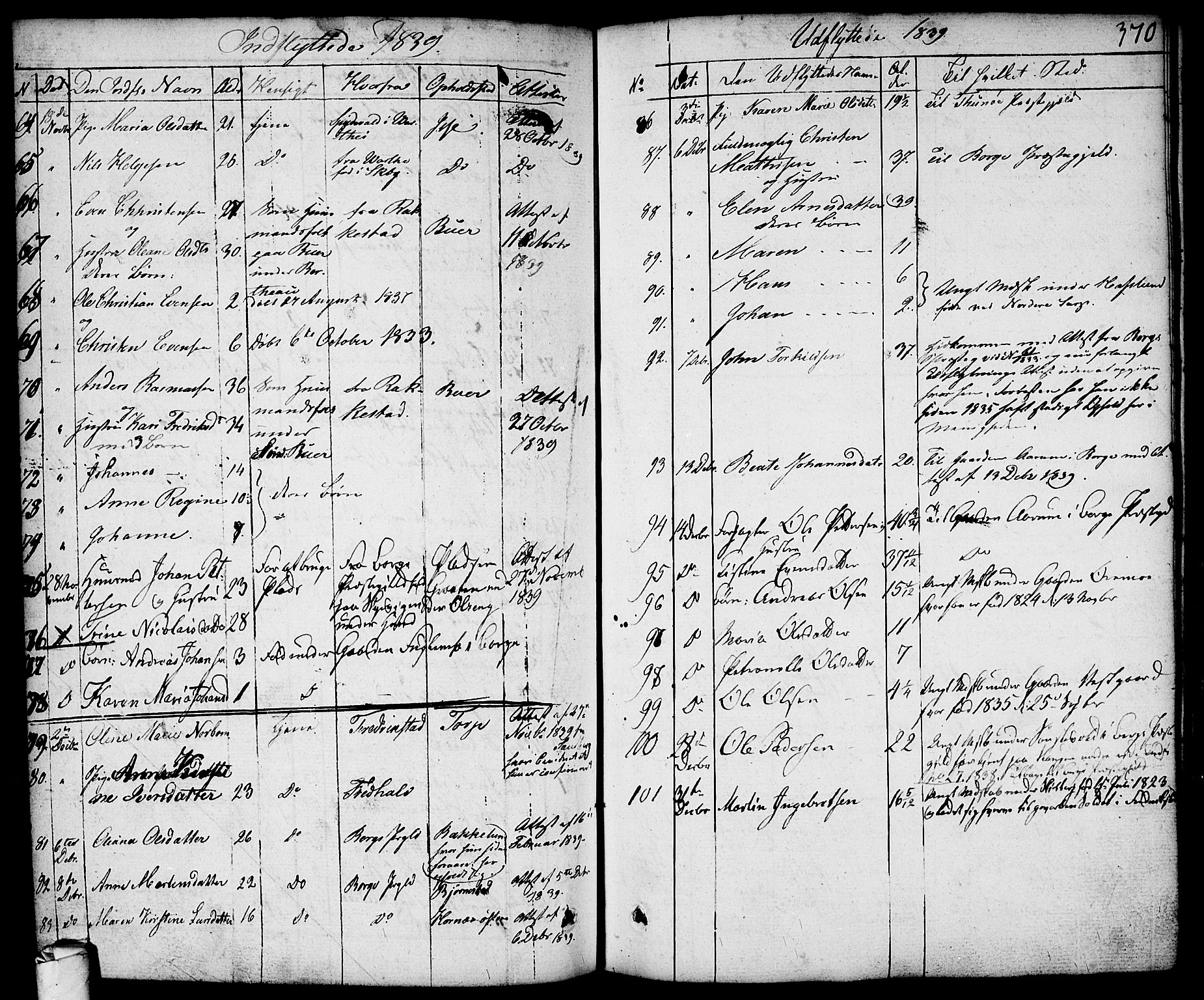 Skjeberg prestekontor Kirkebøker, AV/SAO-A-10923/F/Fa/L0005: Parish register (official) no. I 5, 1830-1845, p. 370