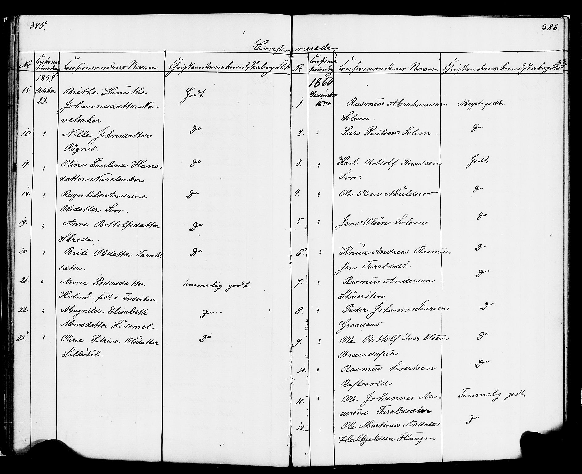 Hornindal sokneprestembete, AV/SAB-A-82401/H/Haa/Haaa/L0001: Parish register (official) no. A 1, 1837-1866, p. 386-387