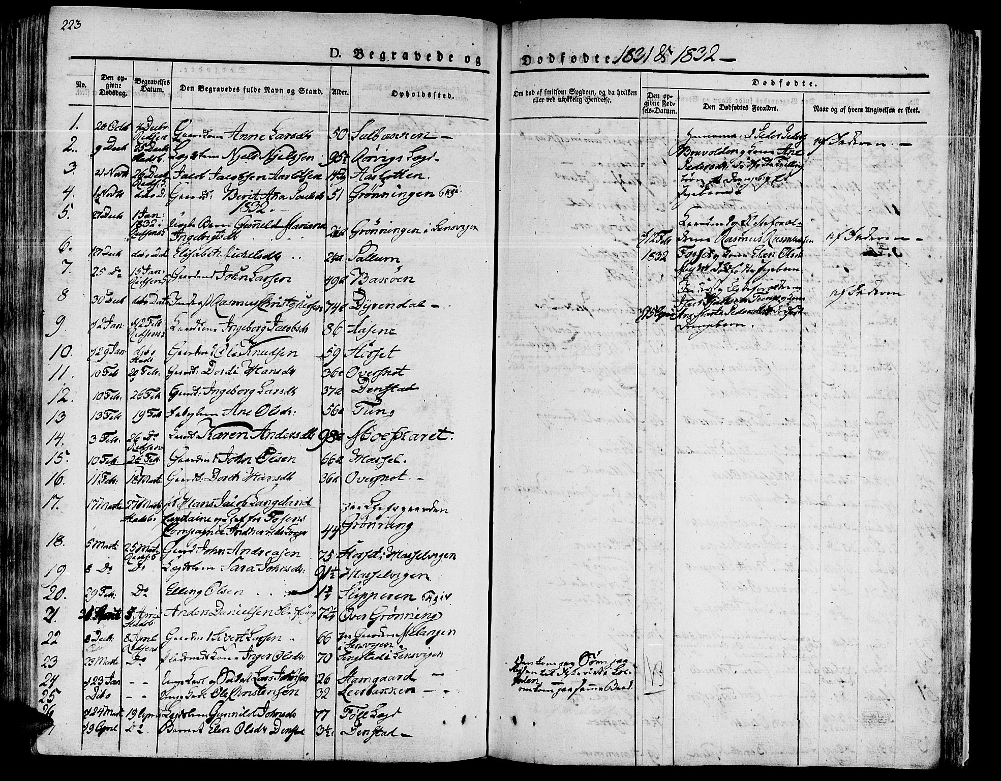 Ministerialprotokoller, klokkerbøker og fødselsregistre - Sør-Trøndelag, SAT/A-1456/646/L0609: Parish register (official) no. 646A07, 1826-1838, p. 223