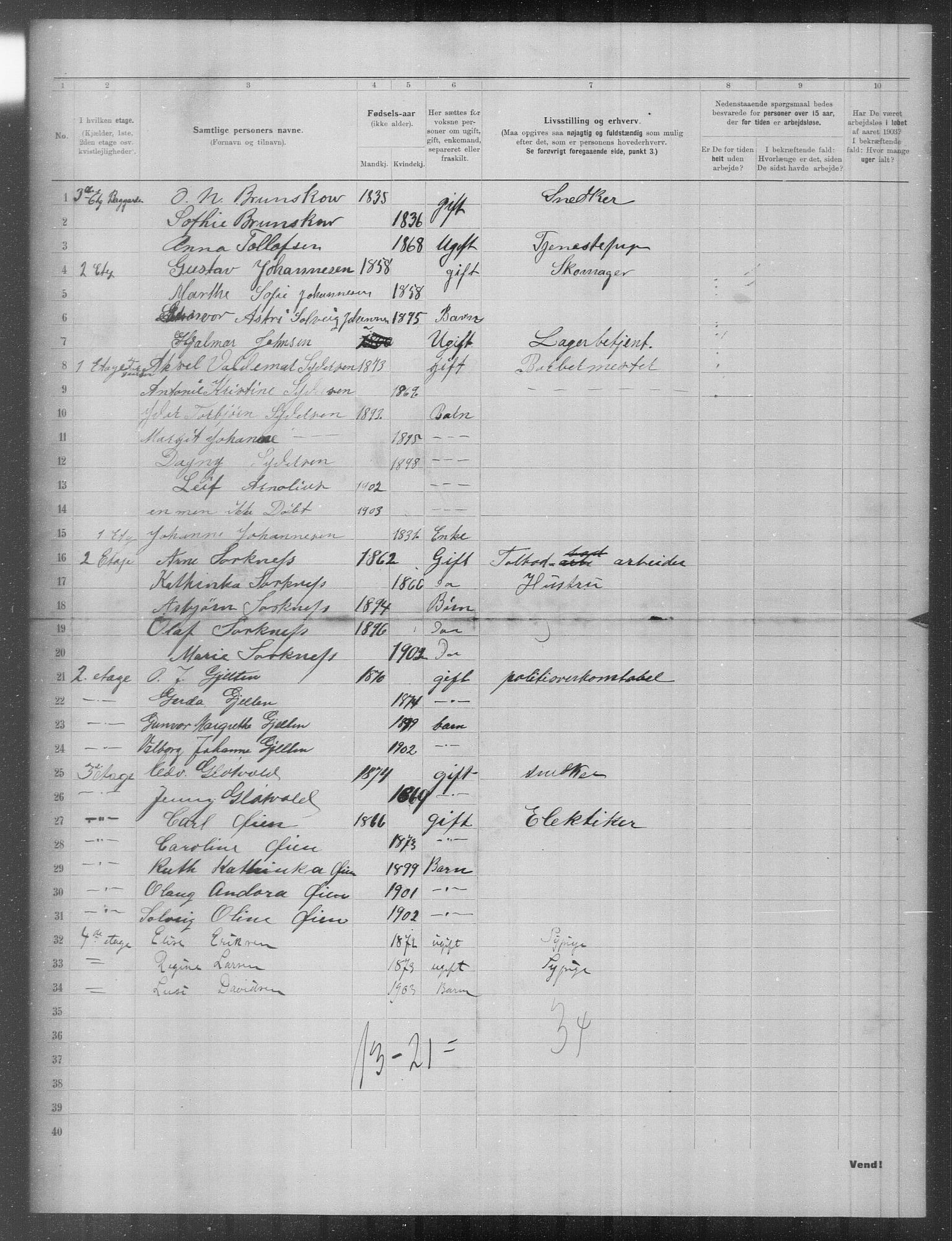 OBA, Municipal Census 1903 for Kristiania, 1903, p. 12601