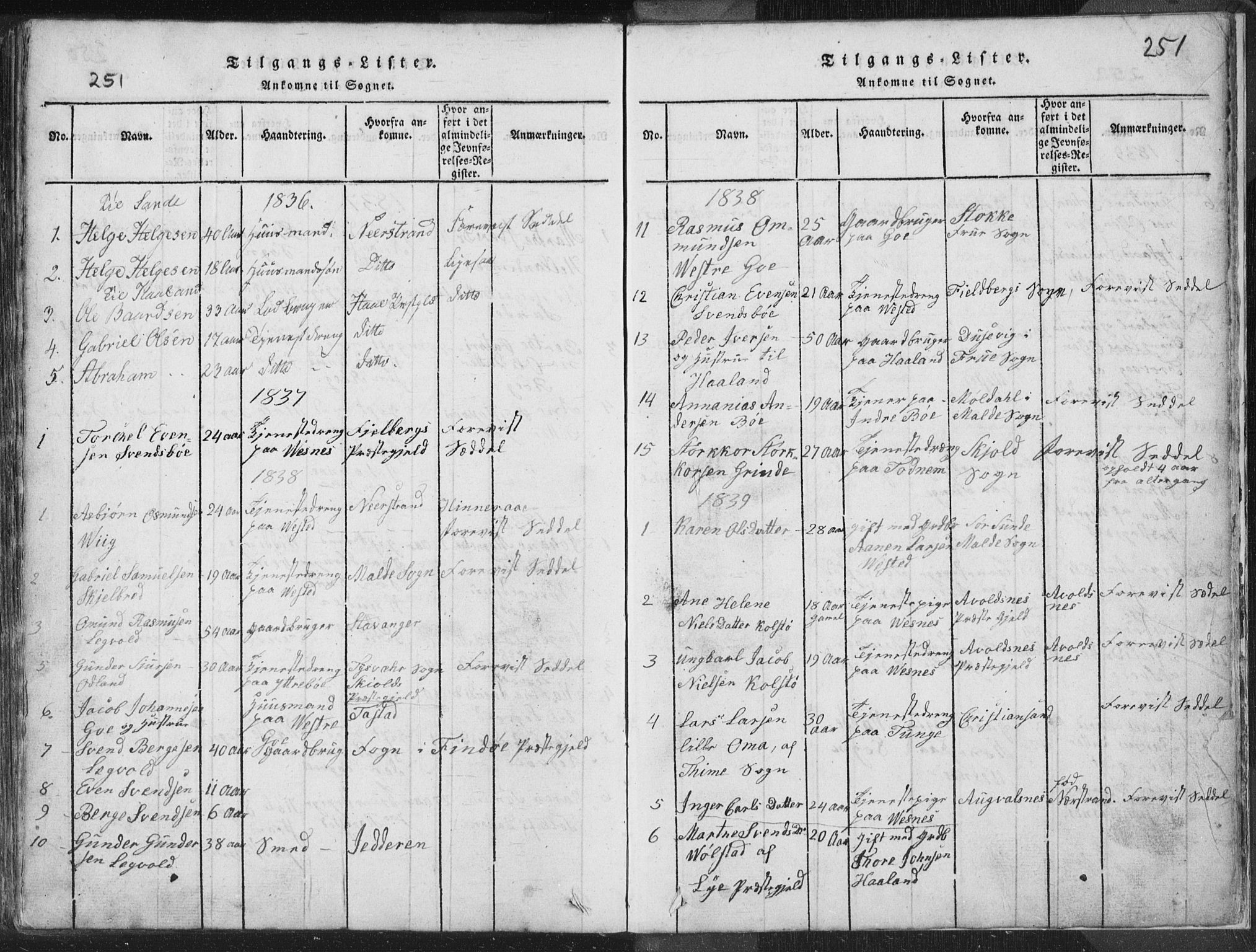 Hetland sokneprestkontor, SAST/A-101826/30/30BA/L0001: Parish register (official) no. A 1, 1816-1856, p. 251
