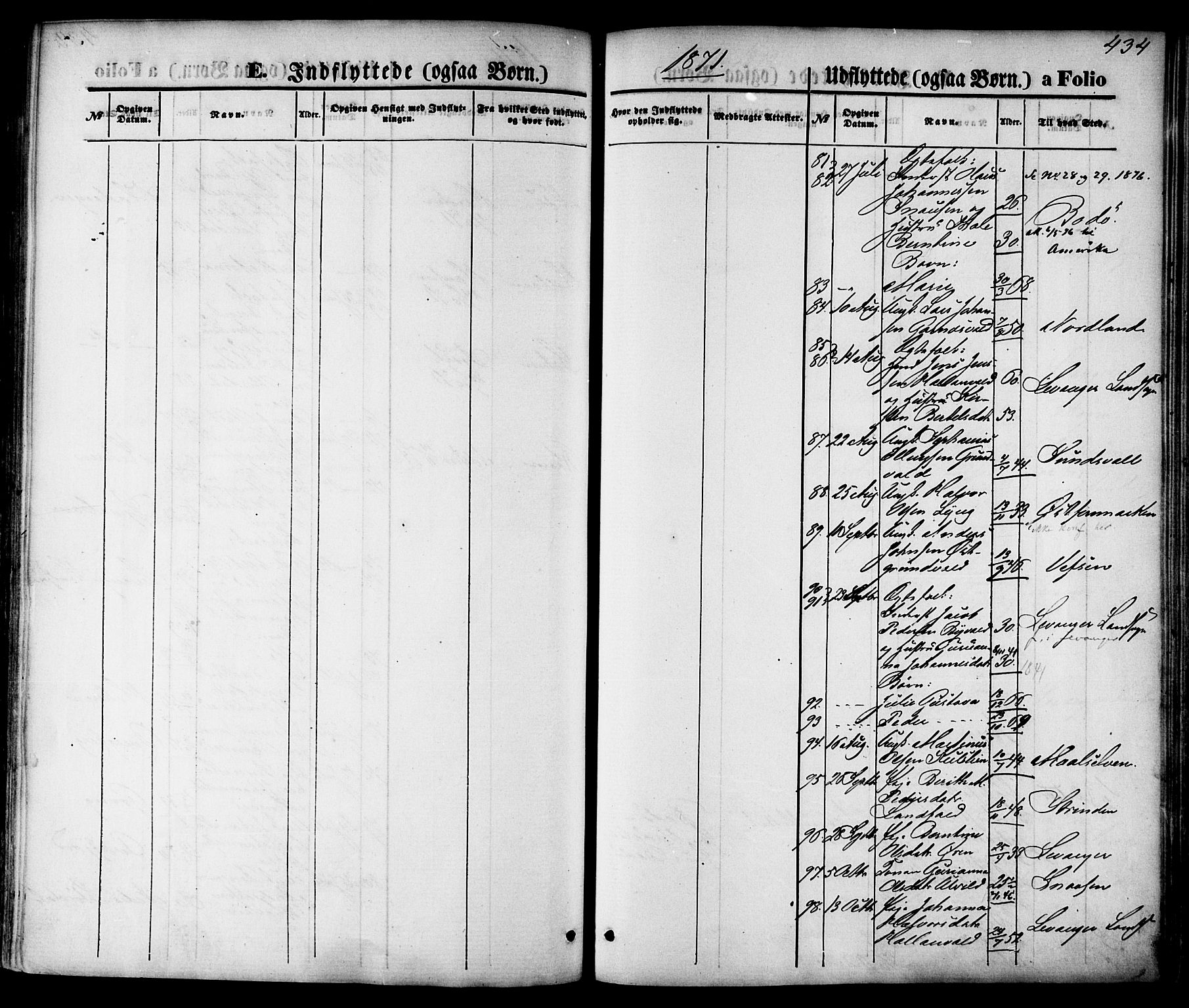 Ministerialprotokoller, klokkerbøker og fødselsregistre - Nord-Trøndelag, SAT/A-1458/723/L0242: Parish register (official) no. 723A11, 1870-1880, p. 434