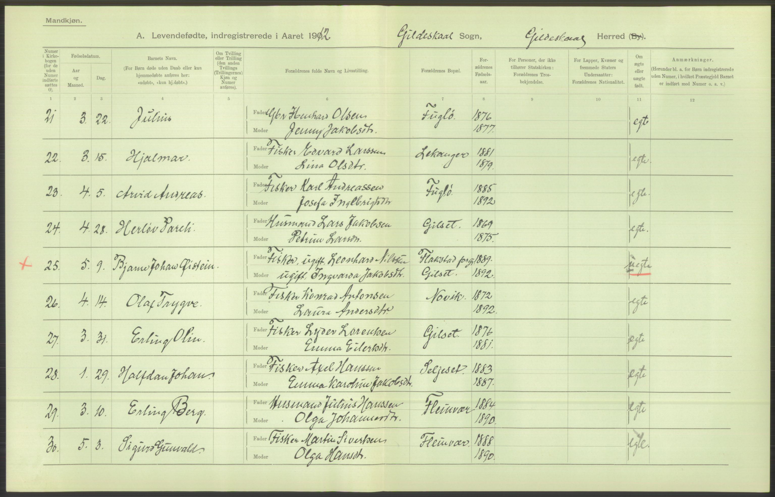 Statistisk sentralbyrå, Sosiodemografiske emner, Befolkning, AV/RA-S-2228/D/Df/Dfb/Dfbb/L0046: Nordlands amt: Levendefødte menn og kvinner. Bygder., 1912, p. 52