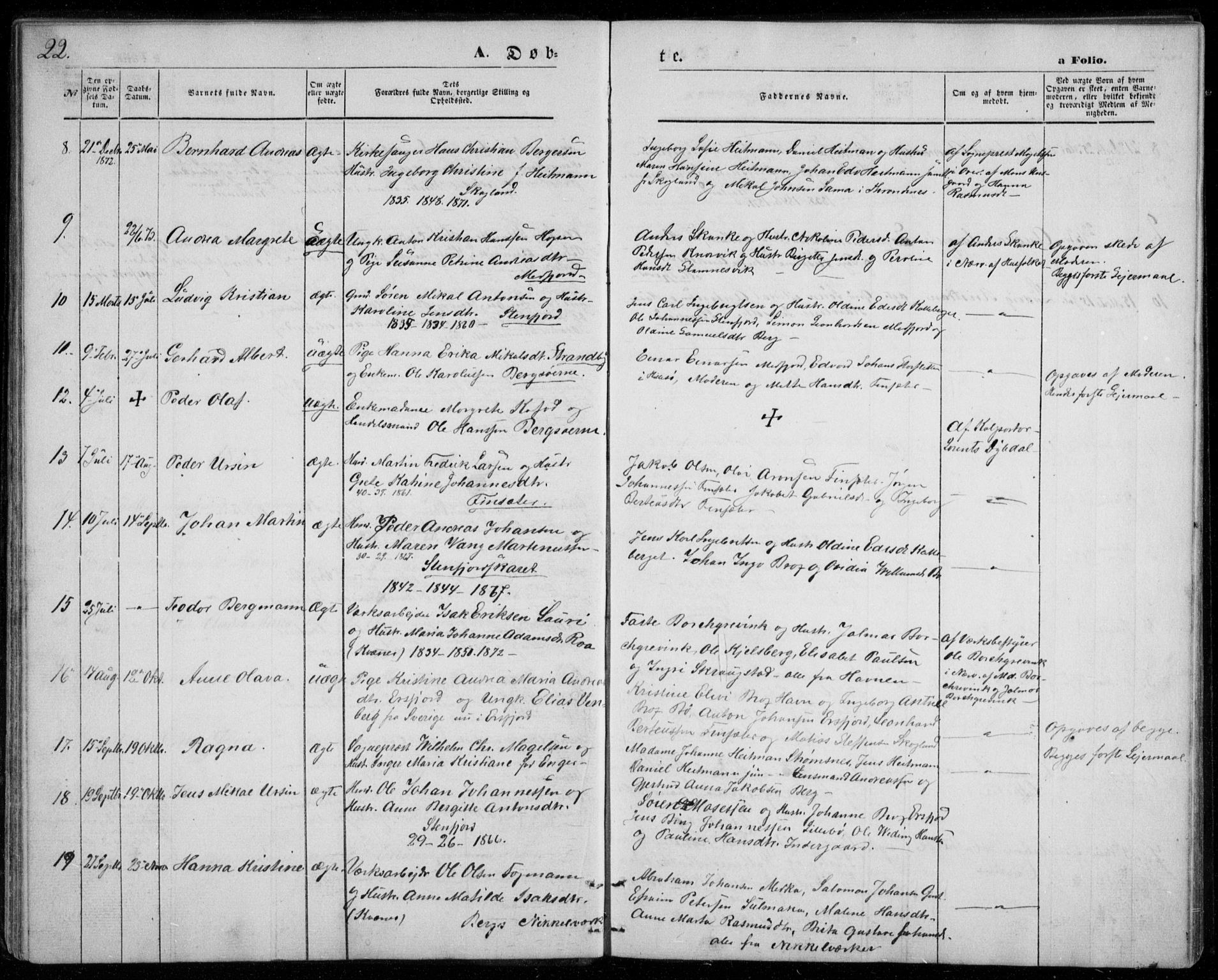 Berg sokneprestkontor, SATØ/S-1318/G/Ga/Gab/L0002klokker: Parish register (copy) no. 2, 1851-1874, p. 22