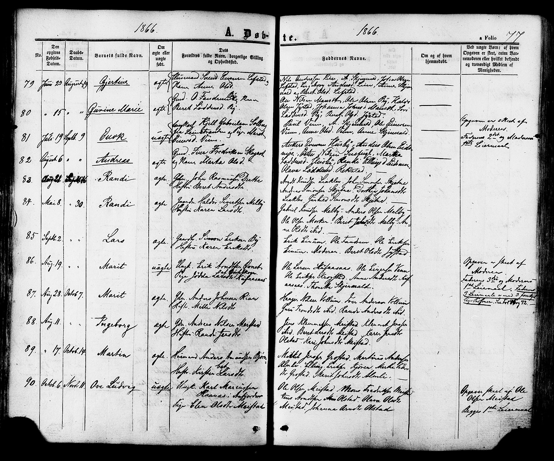 Ministerialprotokoller, klokkerbøker og fødselsregistre - Sør-Trøndelag, AV/SAT-A-1456/665/L0772: Parish register (official) no. 665A07, 1856-1878, p. 77
