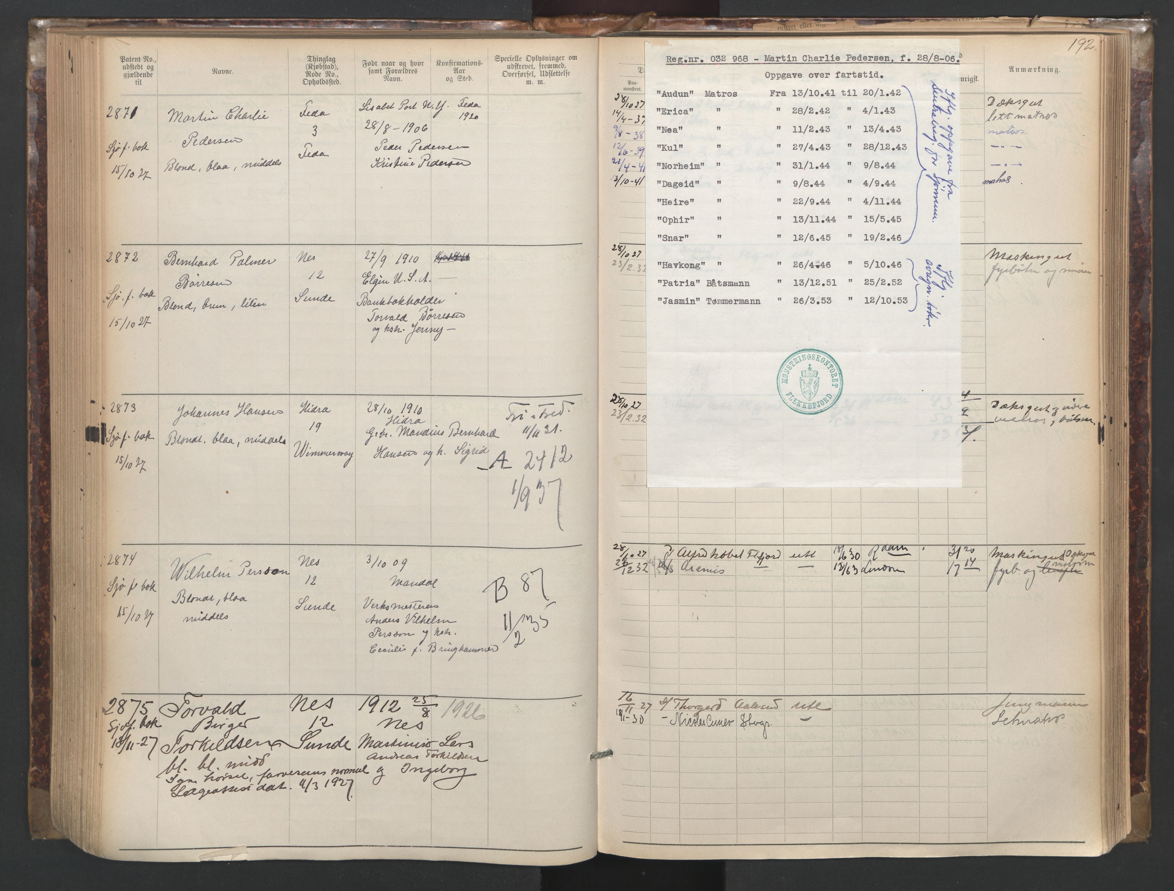 Flekkefjord mønstringskrets, AV/SAK-2031-0018/F/Fa/L0003: Annotasjonsrulle nr 1921-2963 med register, N-3, 1892-1948, p. 224