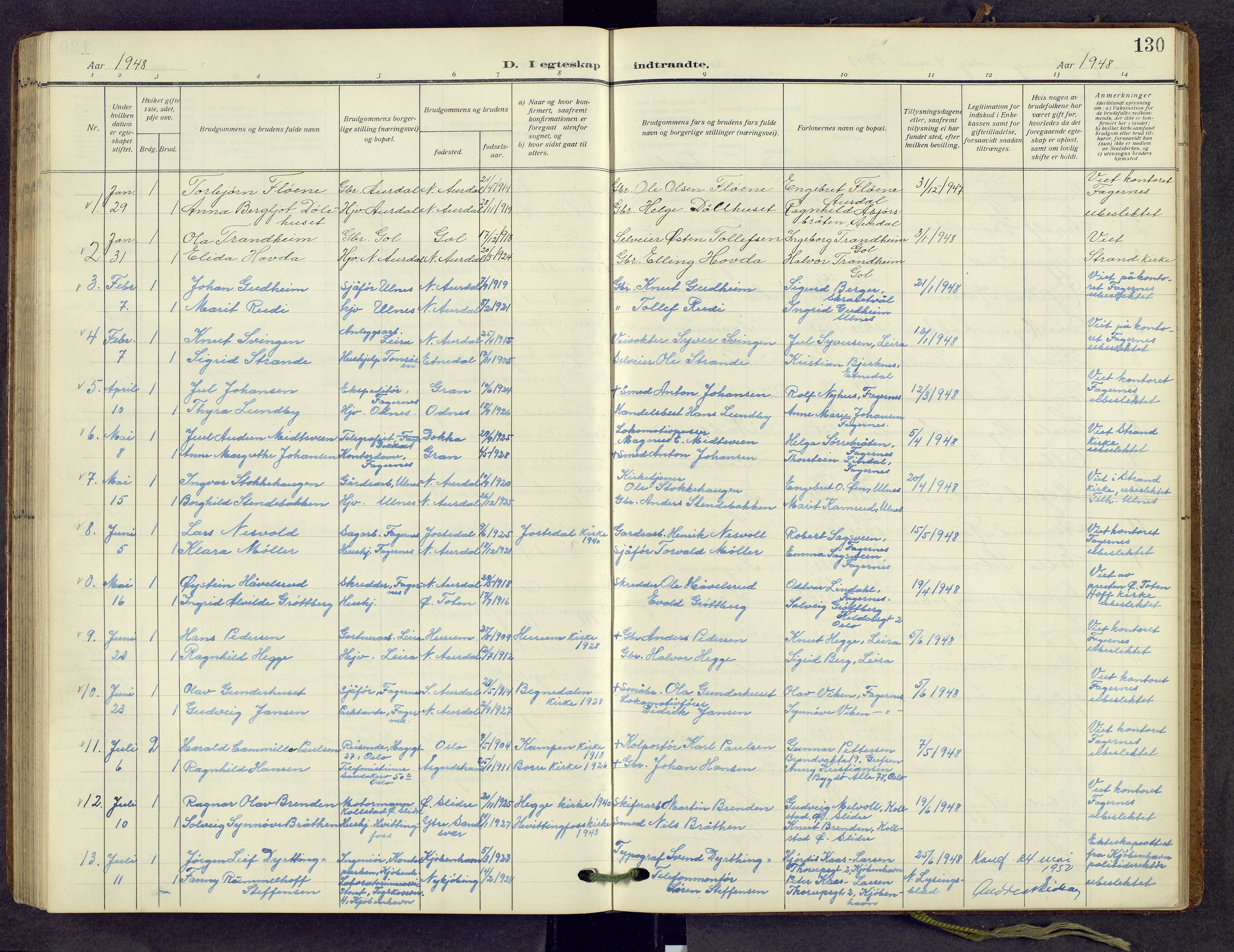 Nord-Aurdal prestekontor, AV/SAH-PREST-132/H/Ha/Hab/L0013: Parish register (copy) no. 13, 1911-1948, p. 130