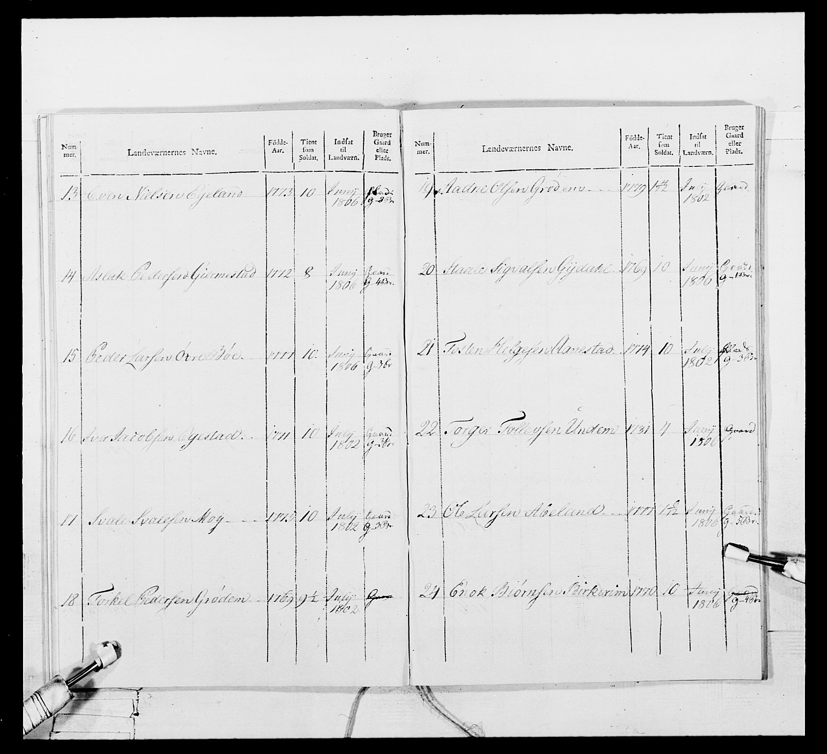 Generalitets- og kommissariatskollegiet, Det kongelige norske kommissariatskollegium, AV/RA-EA-5420/E/Eh/L0111: Vesterlenske nasjonale infanteriregiment, 1810, p. 523