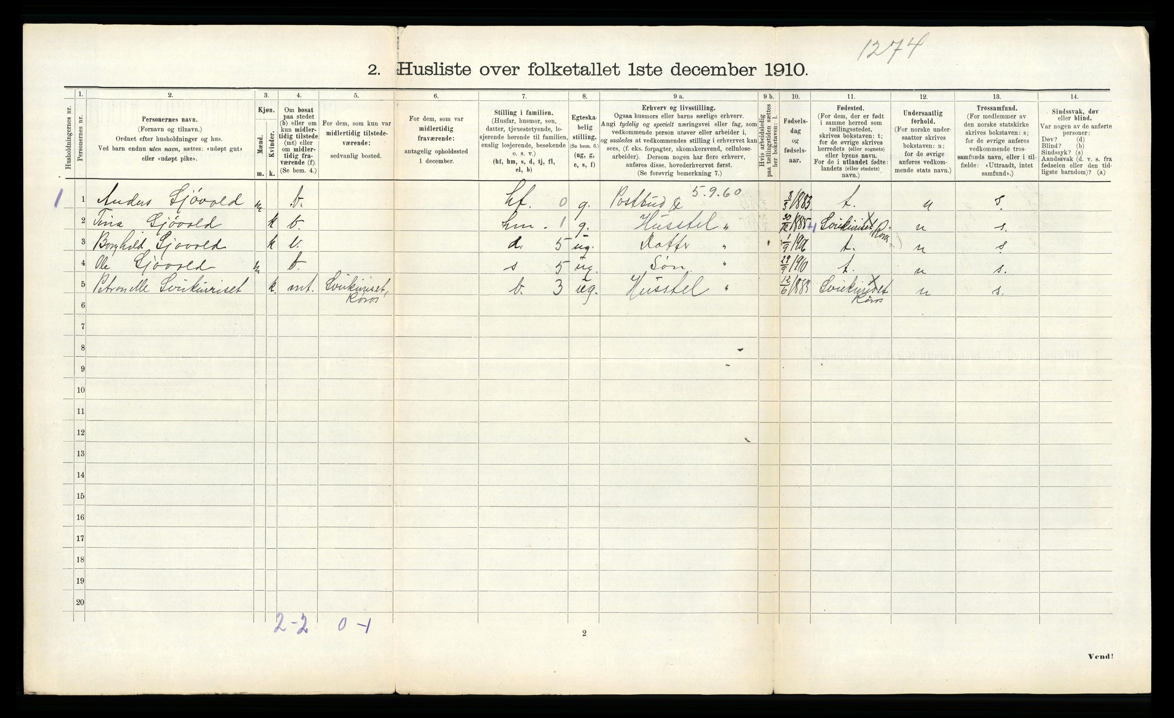 RA, 1910 census for Røros, 1910, p. 476