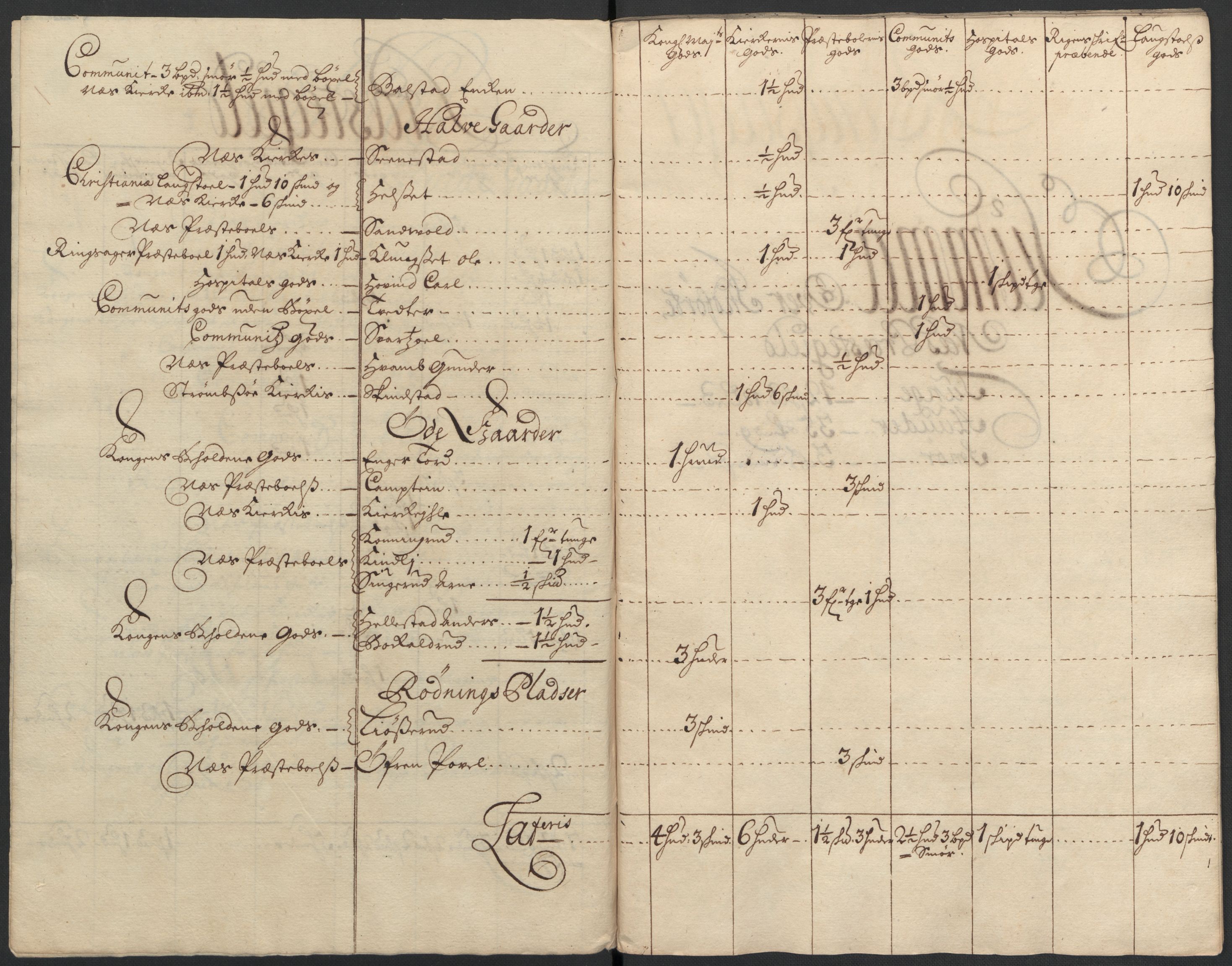 Rentekammeret inntil 1814, Reviderte regnskaper, Fogderegnskap, AV/RA-EA-4092/R16/L1046: Fogderegnskap Hedmark, 1710, p. 243