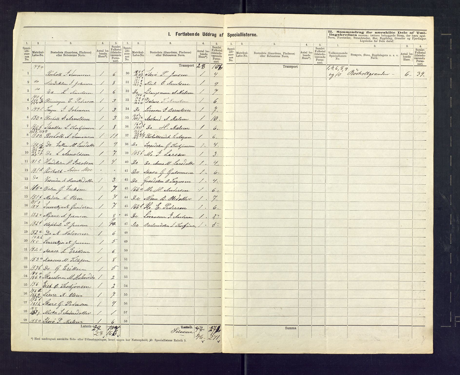 SAKO, 1875 census for 0814L Bamble/Bamble, 1875, p. 27