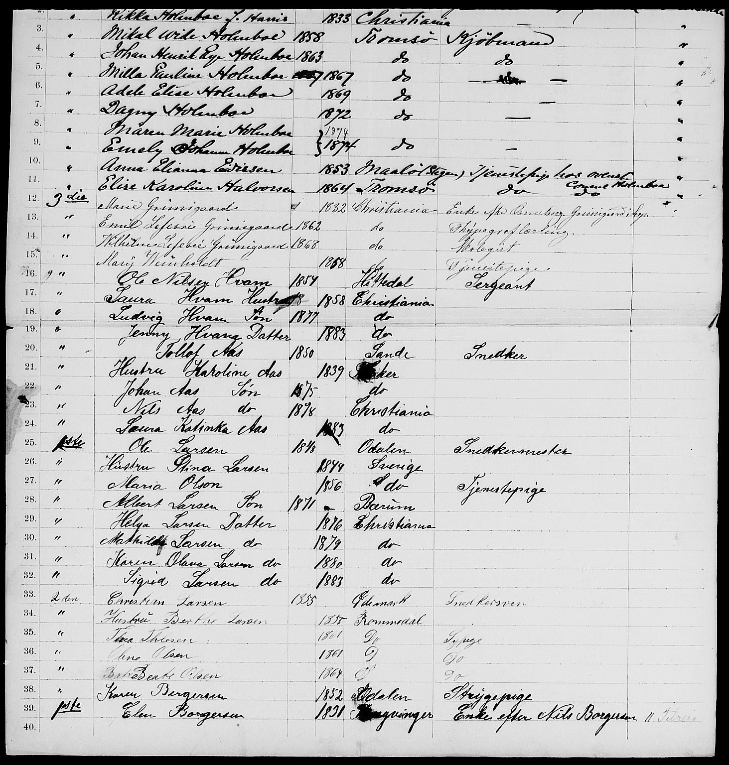 RA, 1885 census for 0301 Kristiania, 1885, p. 6118