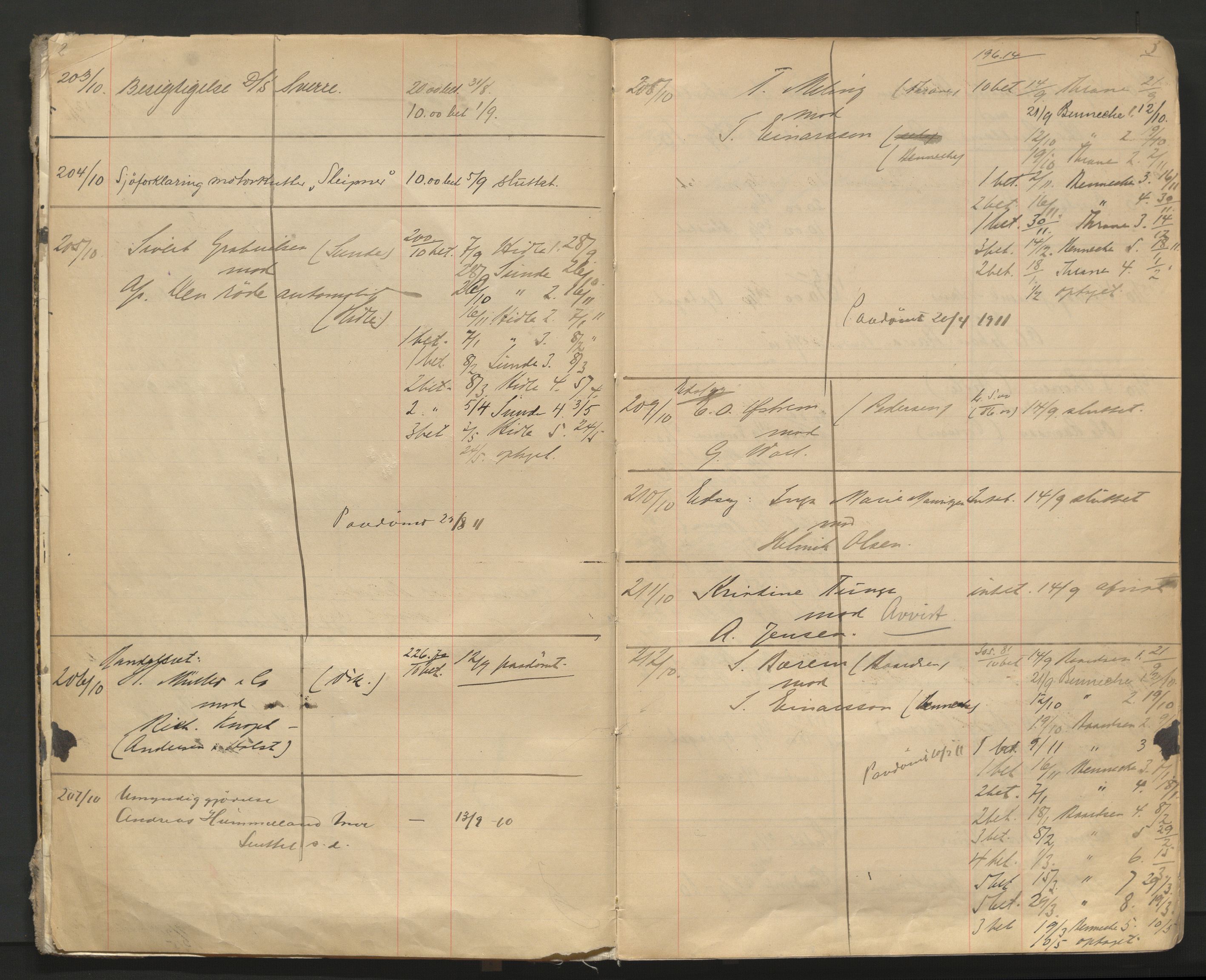 Stavanger byfogd, AV/SAST-A-101408/001/3/32/32A/L0005: Saksliste for Stavanger byting, 1910-1914, p. 2-3