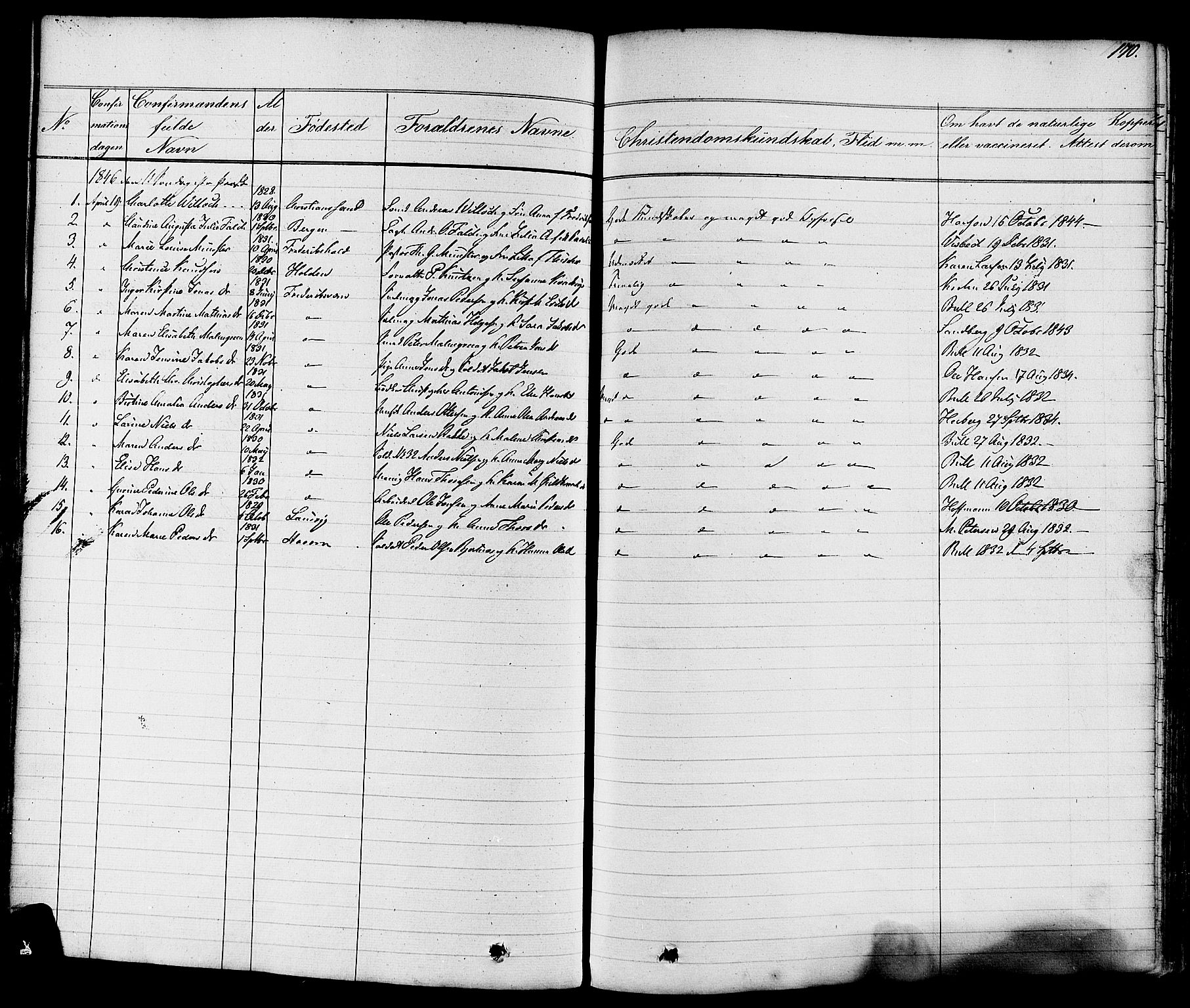 Stavern kirkebøker, SAKO/A-318/F/Fa/L0007: Parish register (official) no. 7, 1840-1877, p. 170