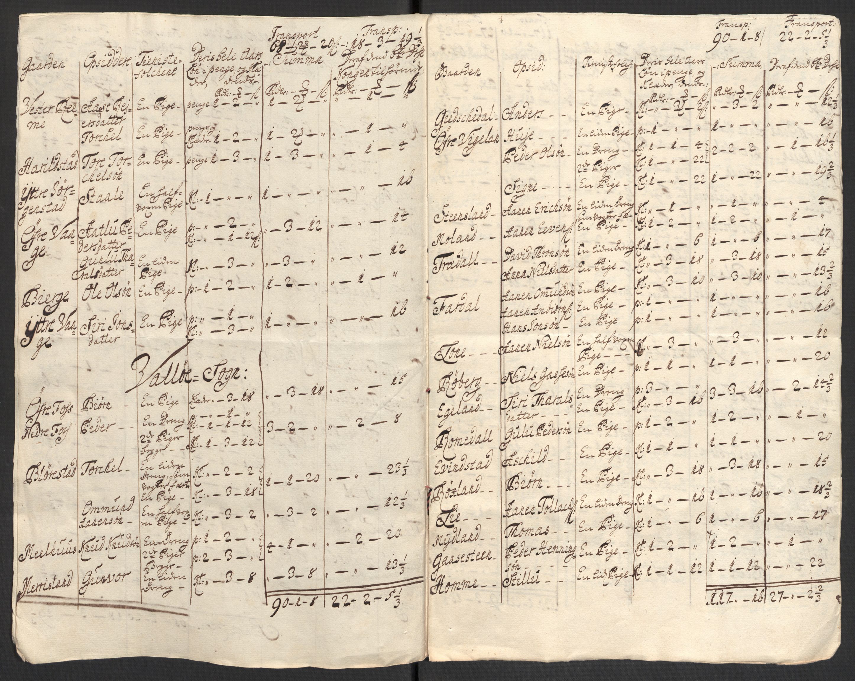 Rentekammeret inntil 1814, Reviderte regnskaper, Fogderegnskap, RA/EA-4092/R43/L2554: Fogderegnskap Lista og Mandal, 1711, p. 330