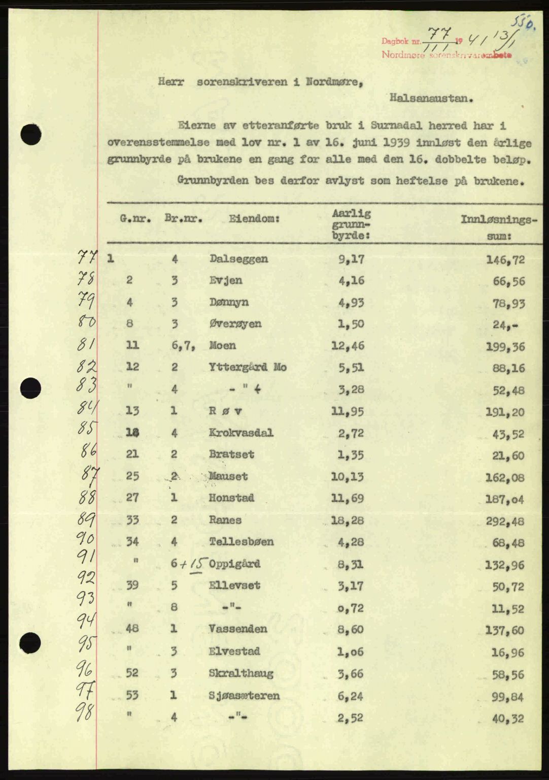 Nordmøre sorenskriveri, SAT/A-4132/1/2/2Ca: Mortgage book no. A89, 1940-1941, Diary no: : 77/1941