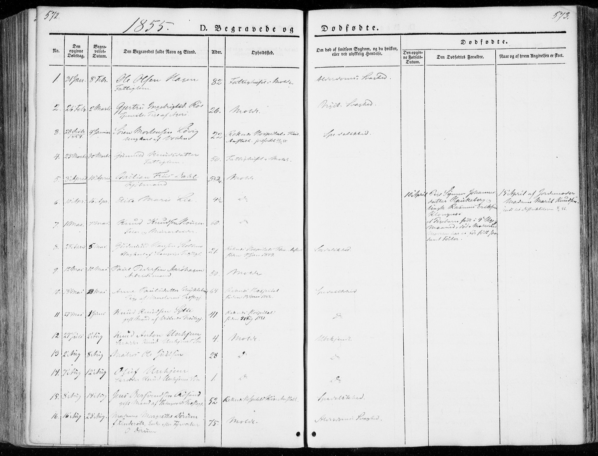 Ministerialprotokoller, klokkerbøker og fødselsregistre - Møre og Romsdal, SAT/A-1454/558/L0689: Parish register (official) no. 558A03, 1843-1872, p. 572-573