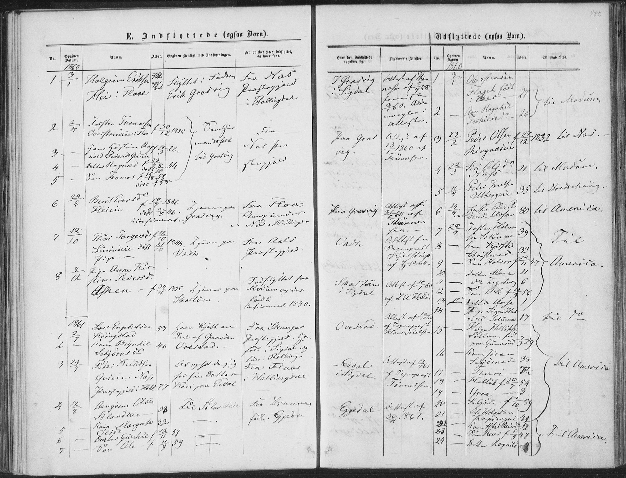 Sigdal kirkebøker, SAKO/A-245/F/Fa/L0009b: Parish register (official) no. I 9B, 1860-1871, p. 482