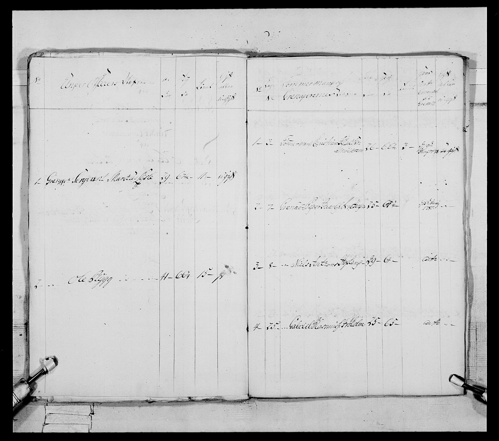 Generalitets- og kommissariatskollegiet, Det kongelige norske kommissariatskollegium, RA/EA-5420/E/Eh/L0091: 1. Bergenhusiske nasjonale infanteriregiment, 1780-1783, p. 76