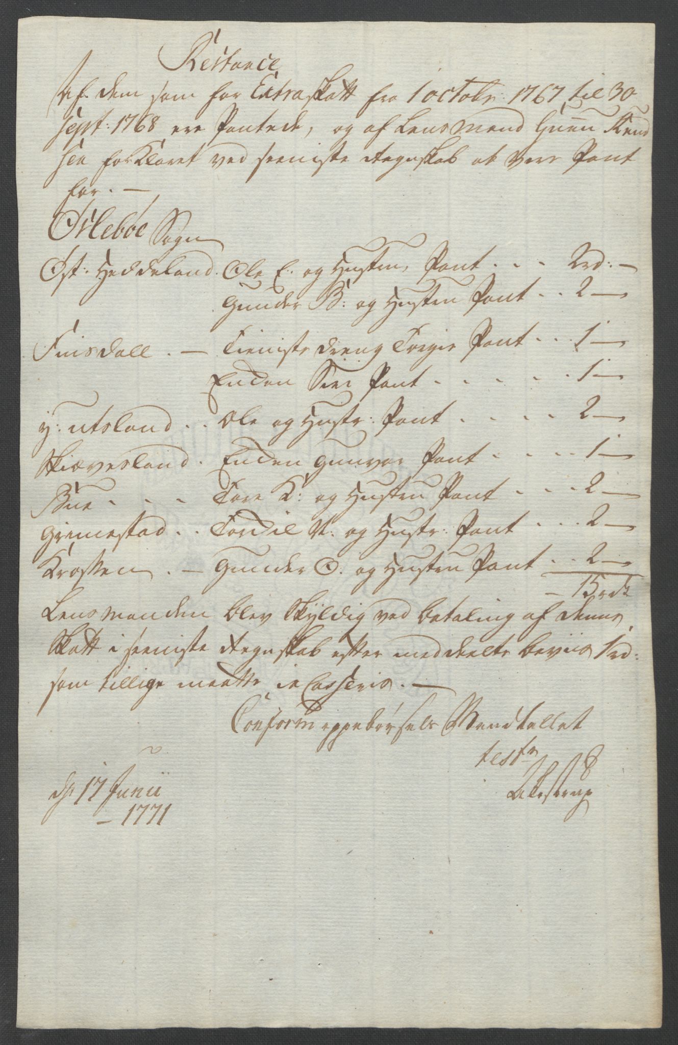 Rentekammeret inntil 1814, Reviderte regnskaper, Fogderegnskap, AV/RA-EA-4092/R45/L2704: Ekstraskatten Lista og Mandal, 1762-1768, p. 419