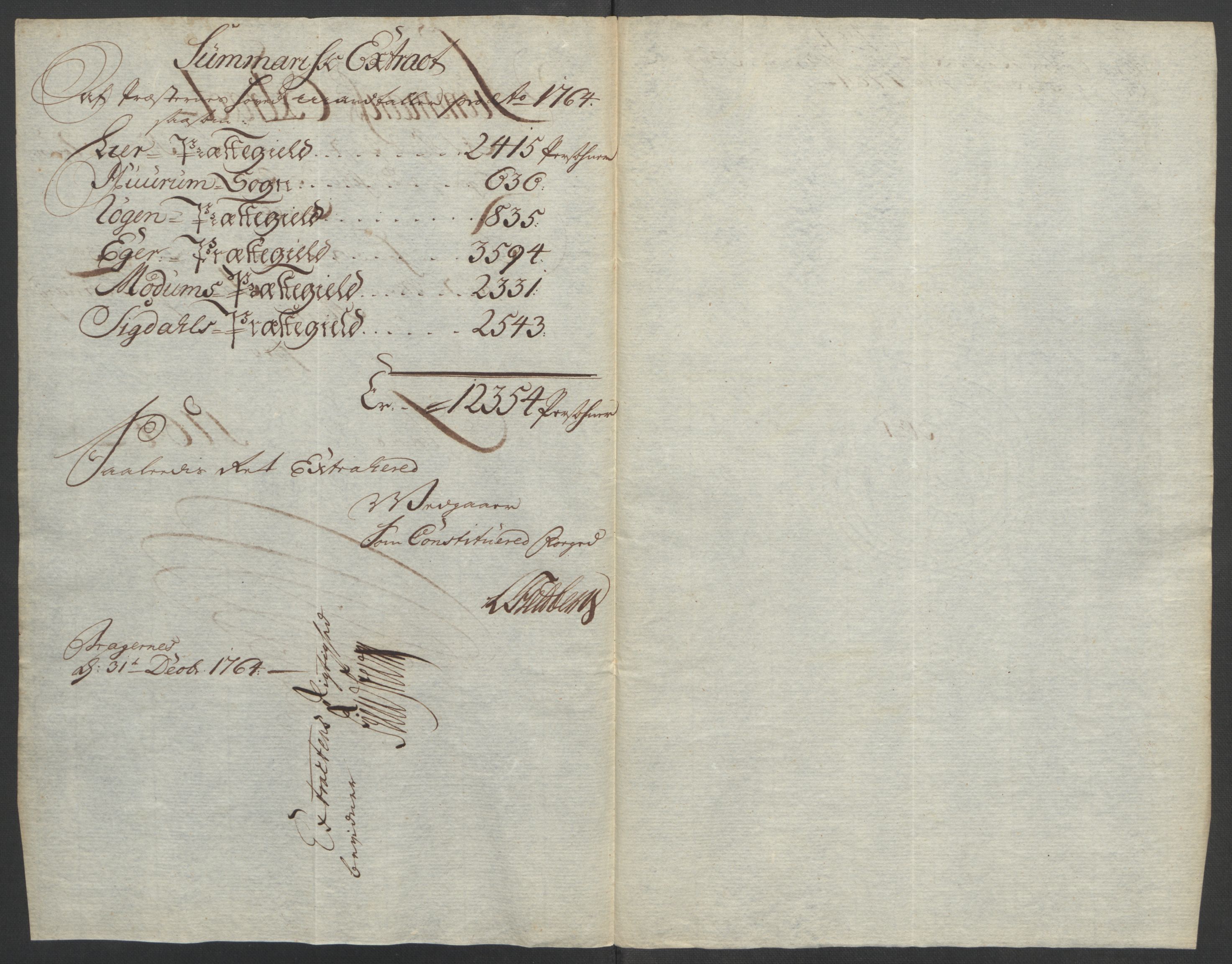 Rentekammeret inntil 1814, Reviderte regnskaper, Fogderegnskap, AV/RA-EA-4092/R31/L1833: Ekstraskatten Hurum, Røyken, Eiker, Lier og Buskerud, 1762-1764, p. 164