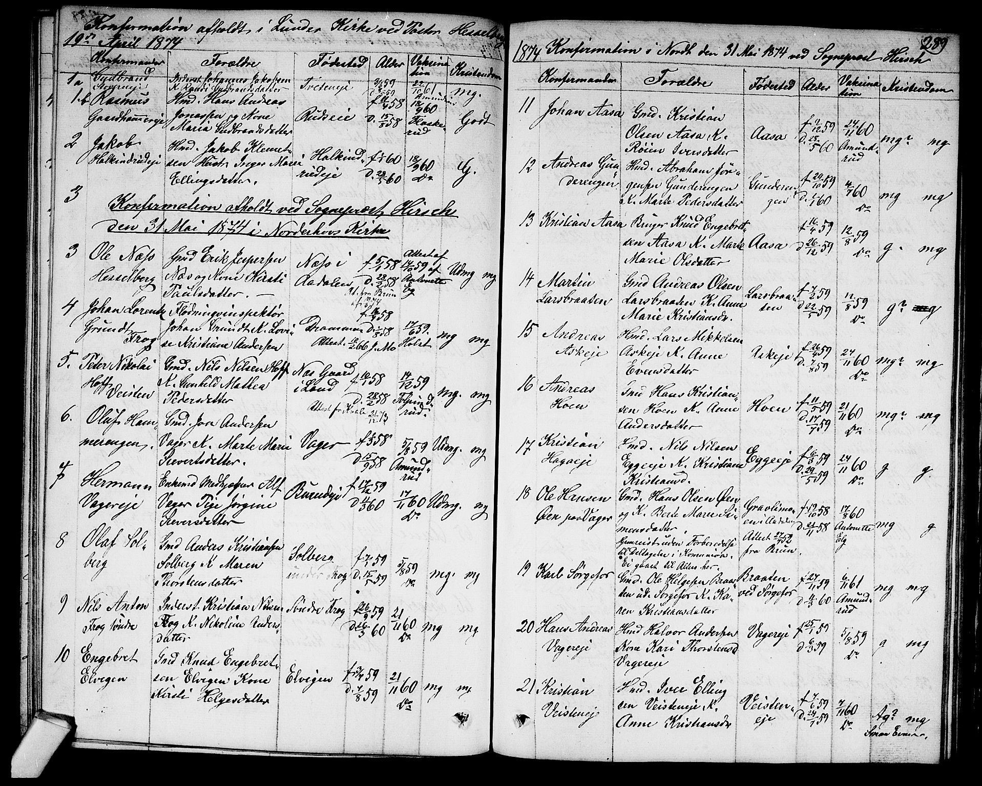 Norderhov kirkebøker, SAKO/A-237/G/Ga/L0006: Parish register (copy) no. I 6, 1849-1876, p. 289