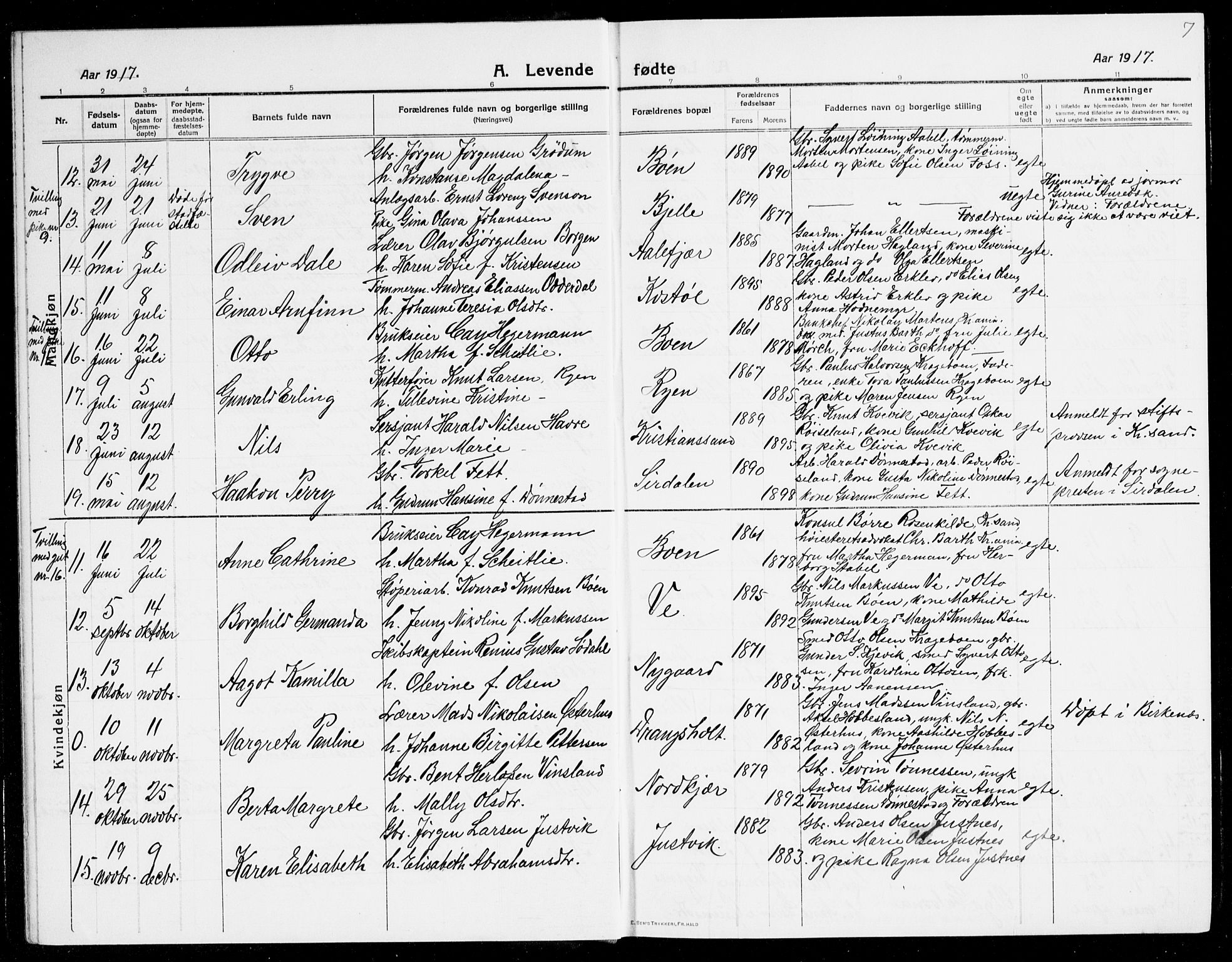 Tveit sokneprestkontor, AV/SAK-1111-0043/F/Fb/L0005: Parish register (copy) no. B 5, 1915-1941, p. 7