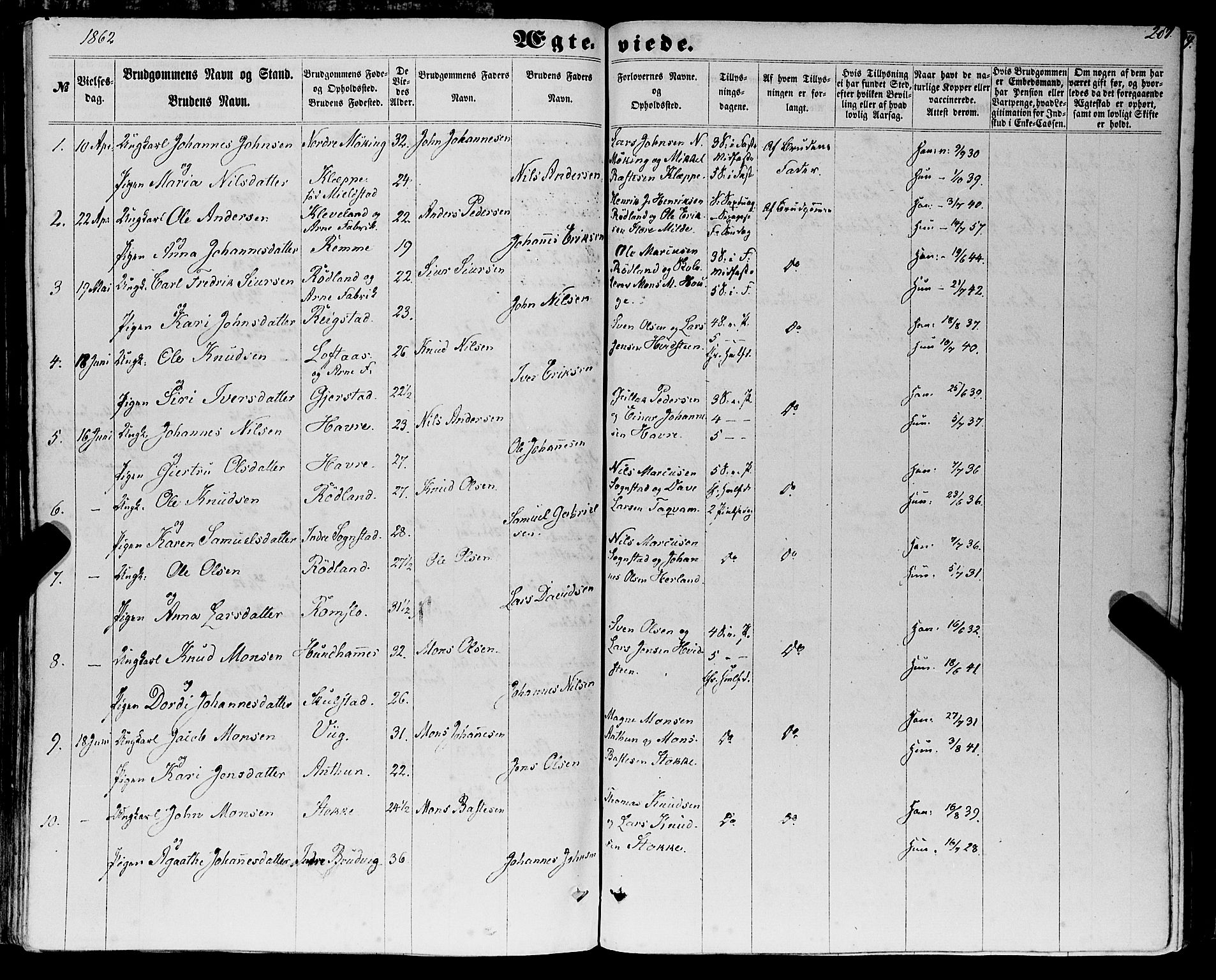 Haus sokneprestembete, SAB/A-75601/H/Haa: Parish register (official) no. A 17, 1858-1870, p. 281