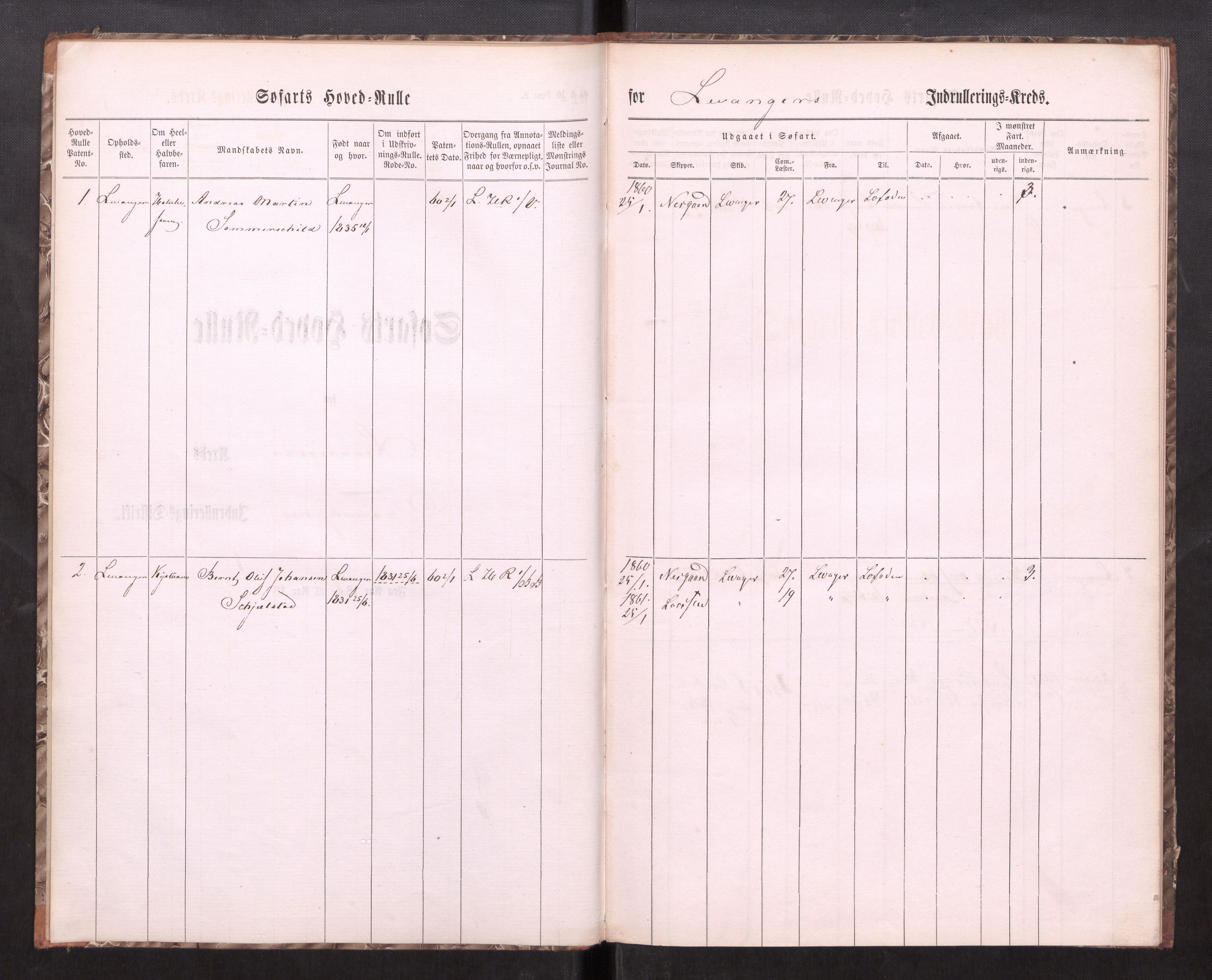 Sjøinnrulleringen - Trondhjemske distrikt, SAT/A-5121/01/L0103/0001: -- / Sjøfartsruller for Levanger krets, 1860-1868