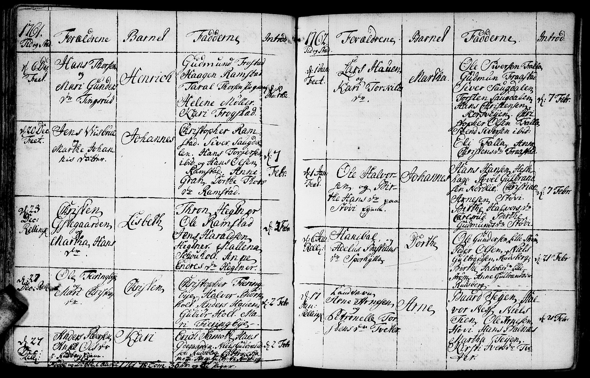 Fet prestekontor Kirkebøker, AV/SAO-A-10370a/F/Fa/L0004: Parish register (official) no. I 4, 1751-1773, p. 66